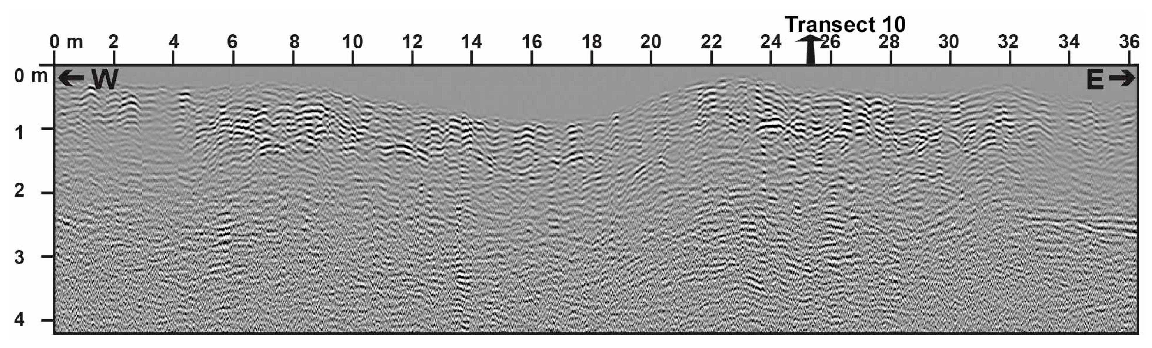 Remotesensing 13 02094 g010