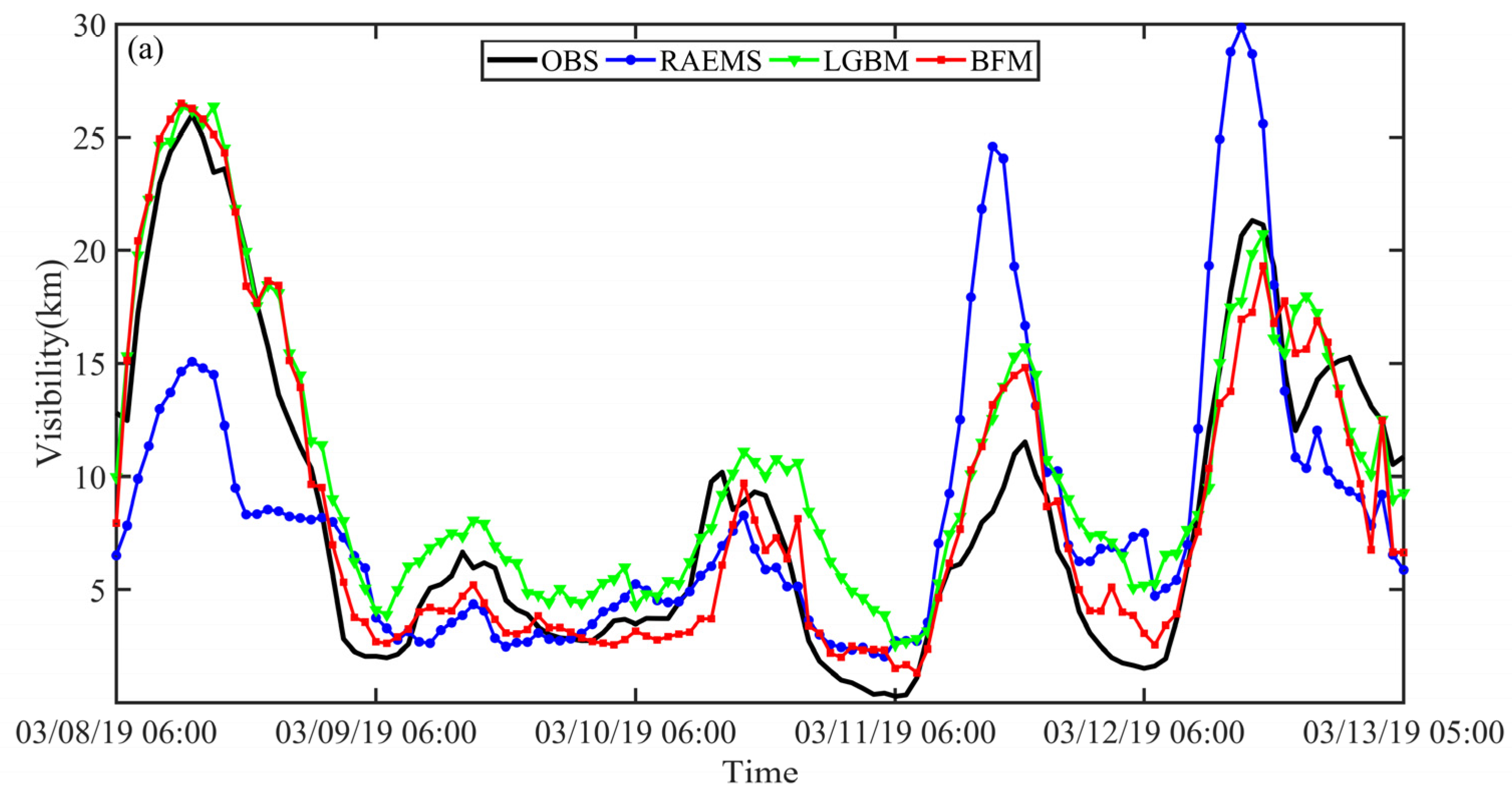 Remotesensing 13 02096 g004a