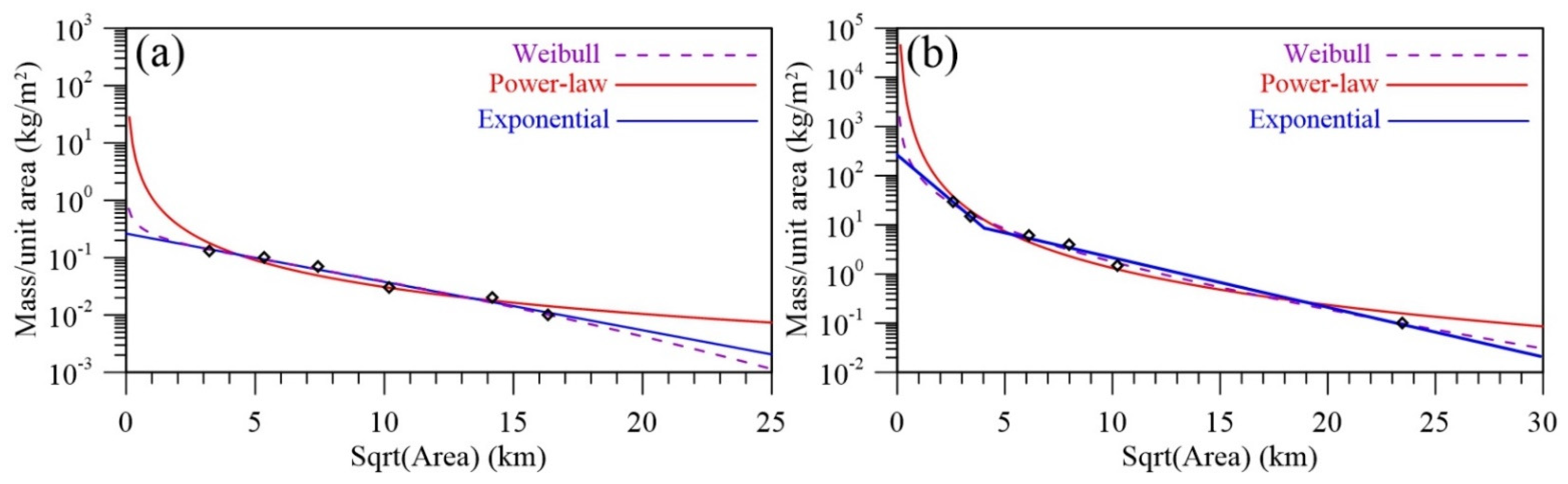 Remotesensing 13 02097 g005