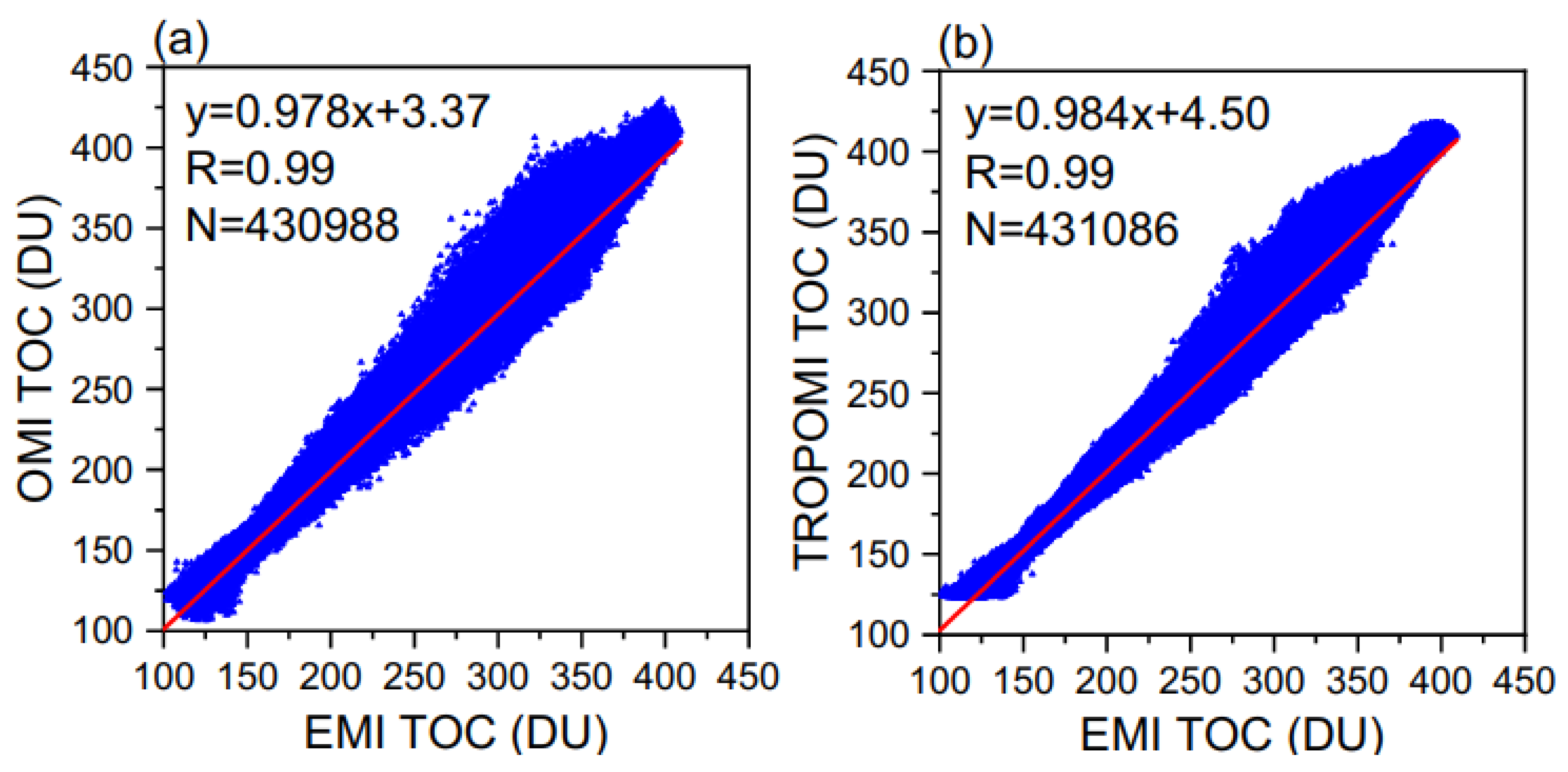 Remotesensing 13 02098 g006