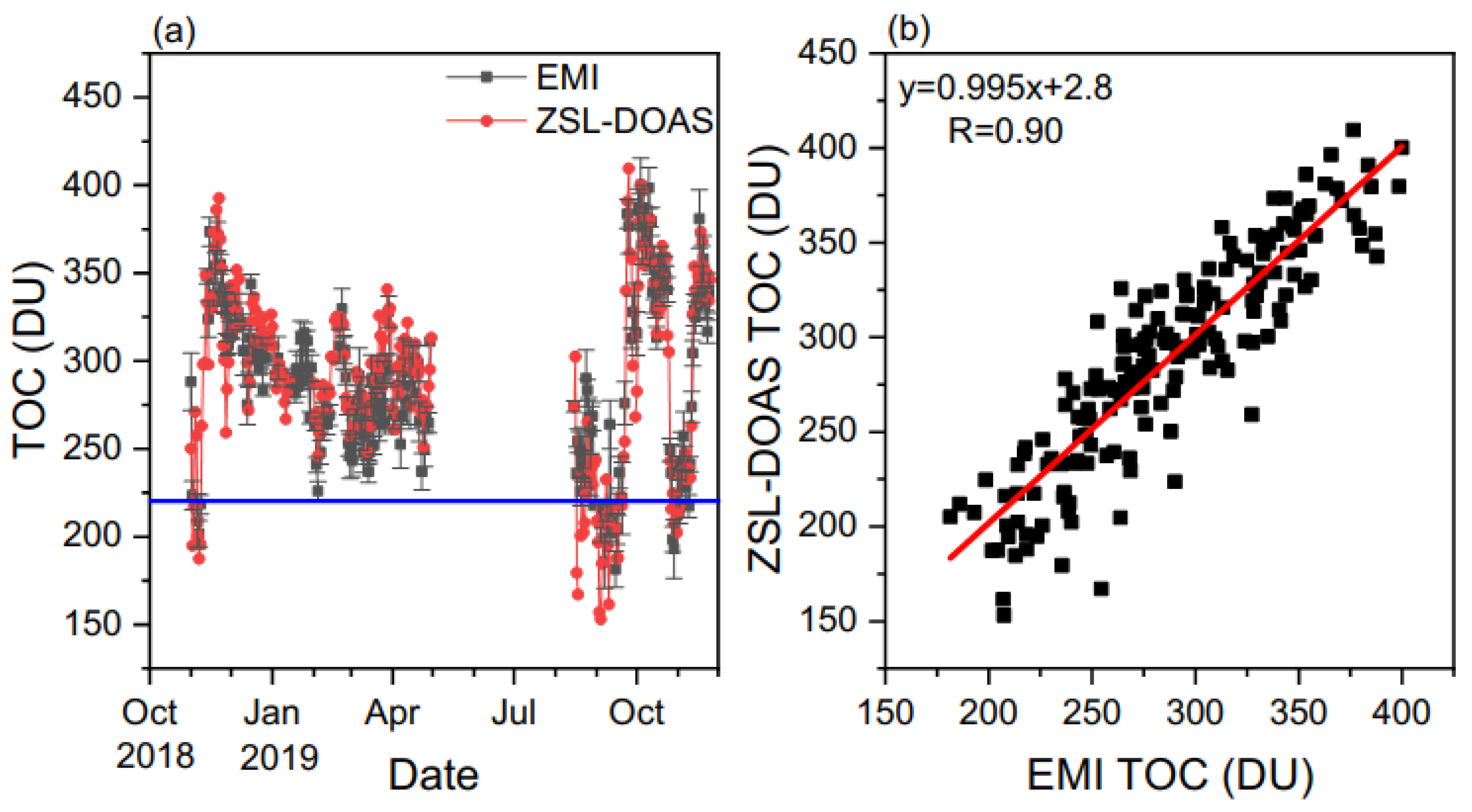 Remotesensing 13 02098 g009