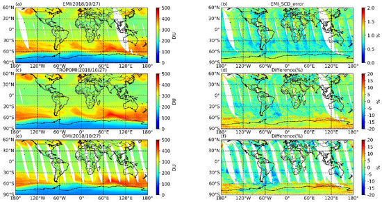 Remotesensing 13 02098 g0a1