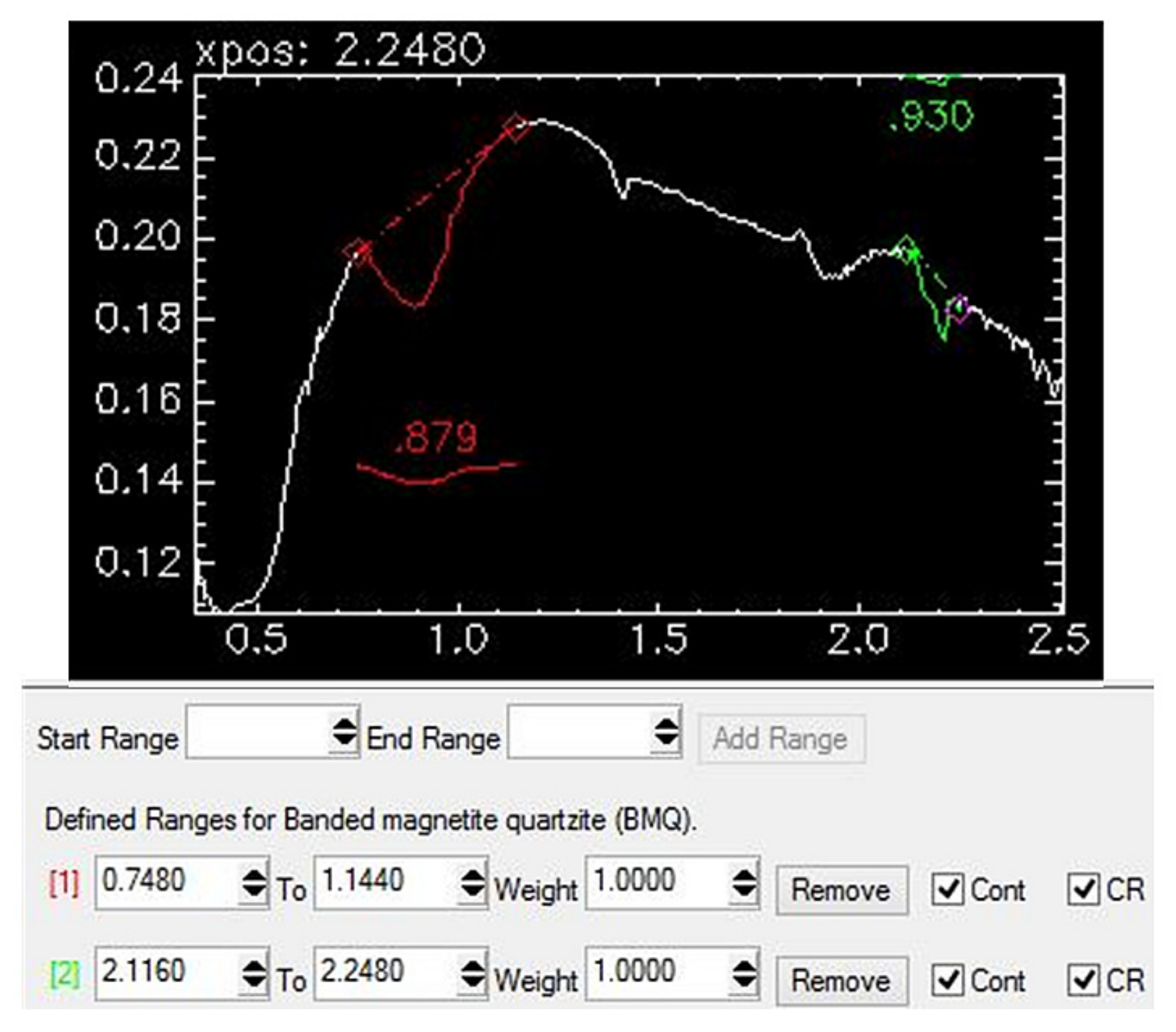 Remotesensing 13 02101 g007