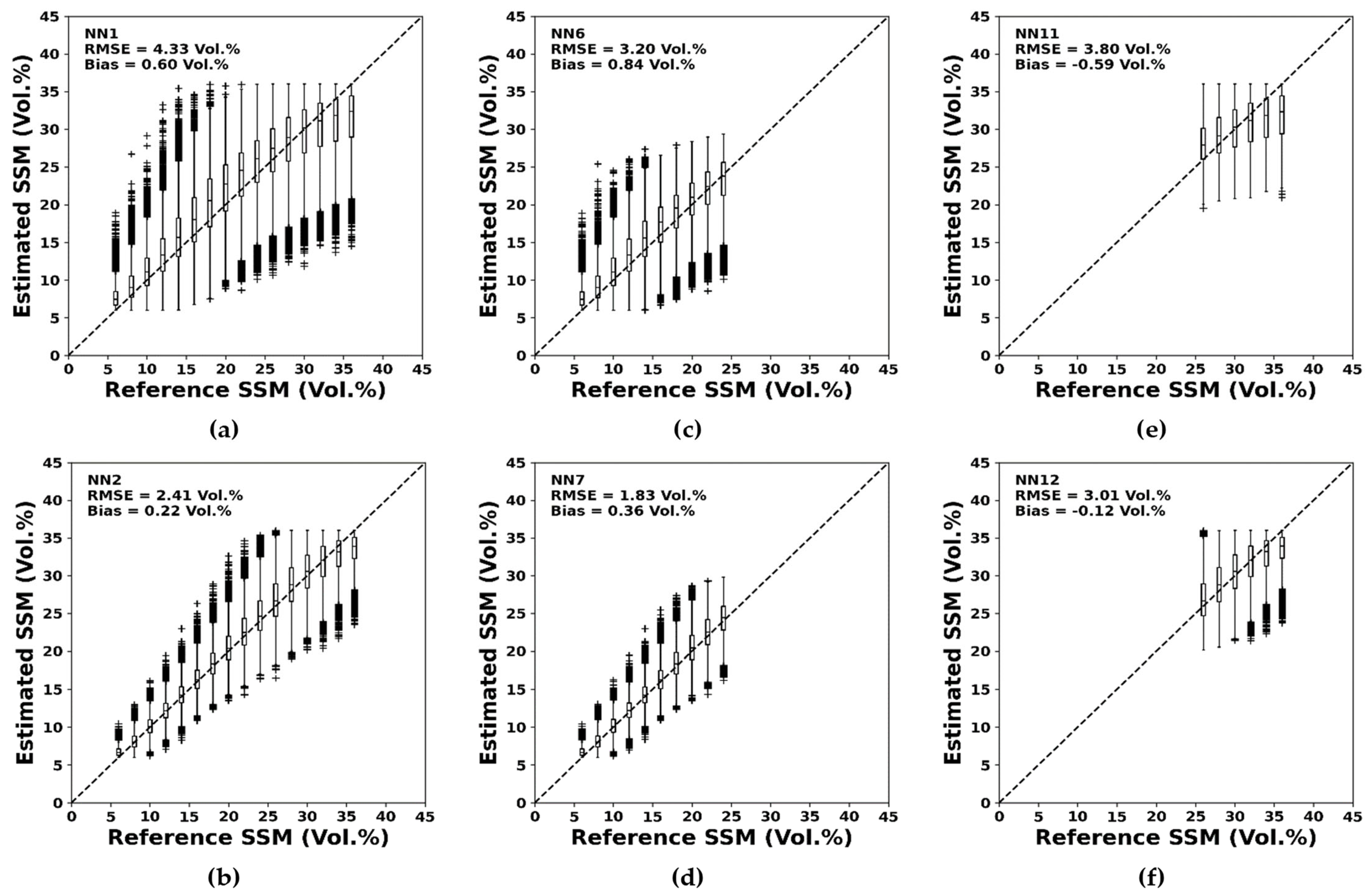 Remotesensing 13 02102 g003