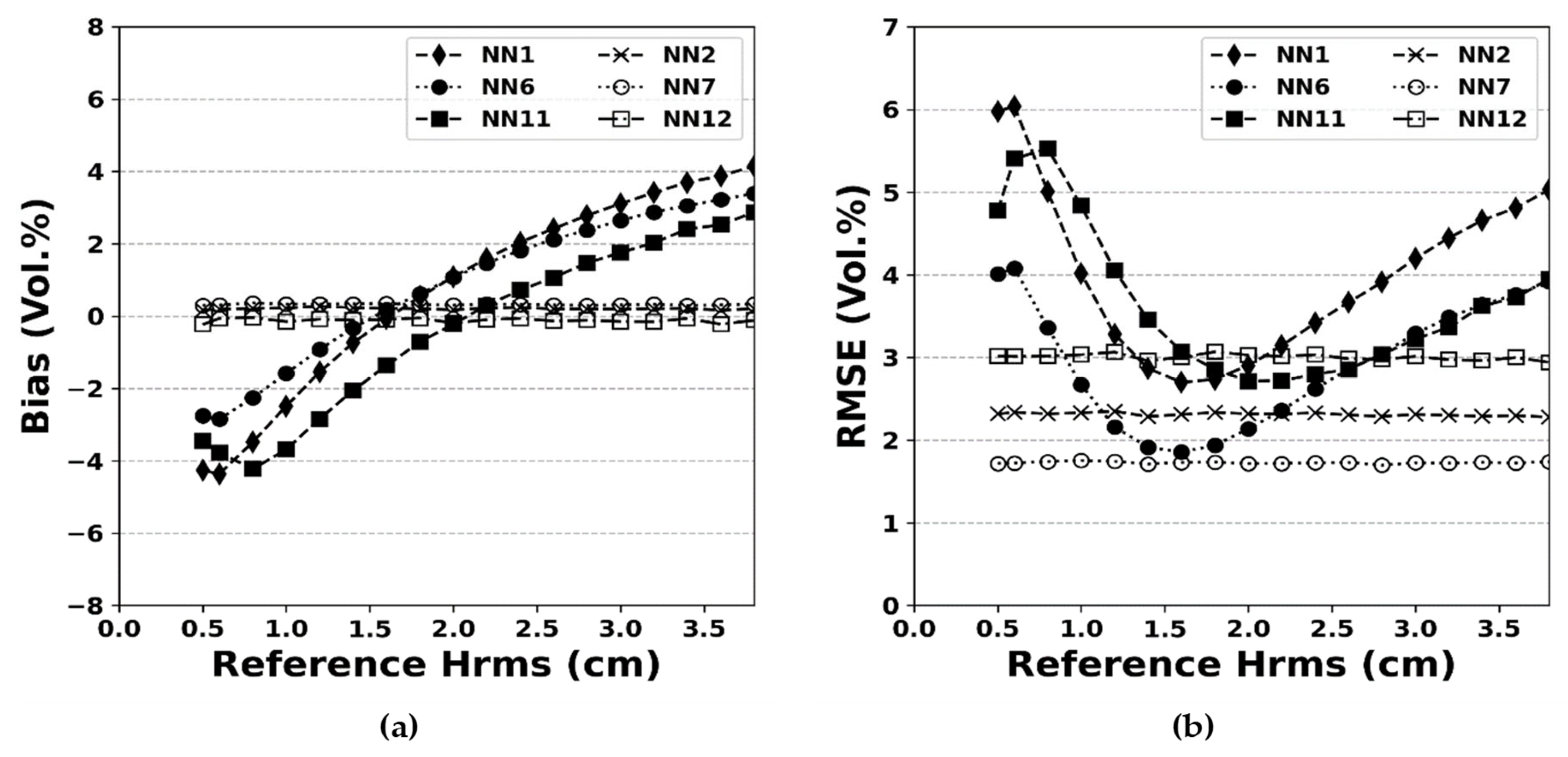 Remotesensing 13 02102 g004