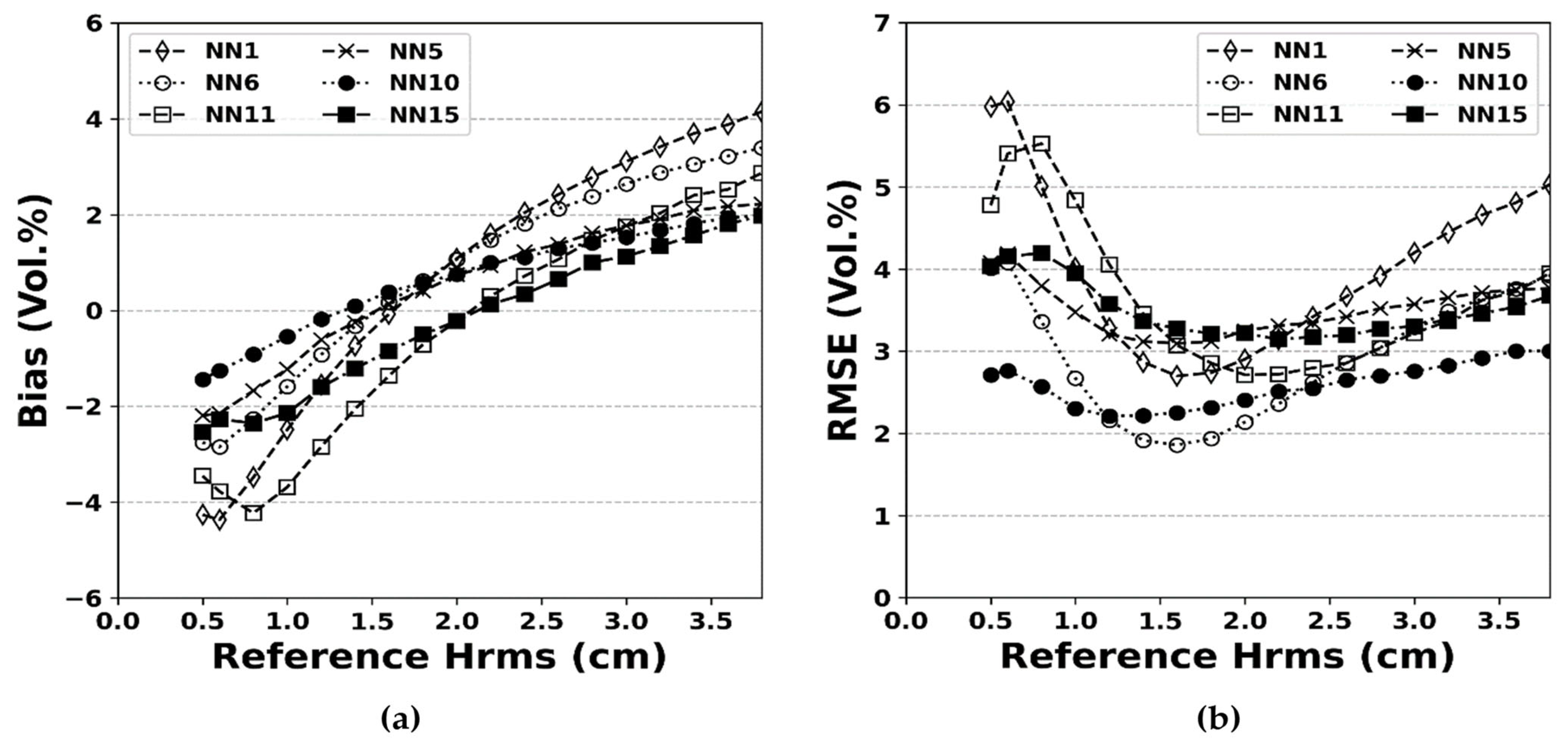 Remotesensing 13 02102 g008