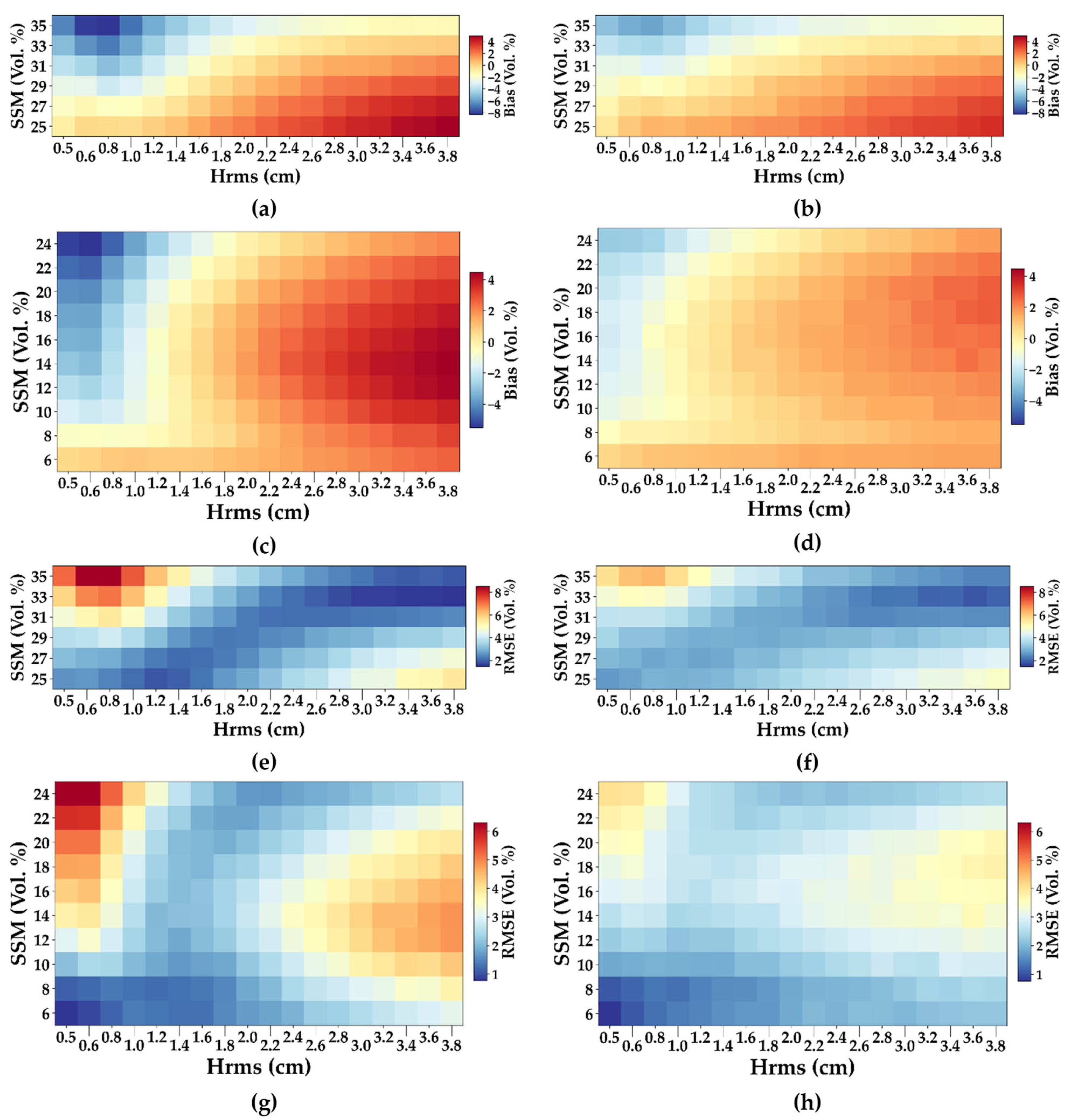 Remotesensing 13 02102 g011