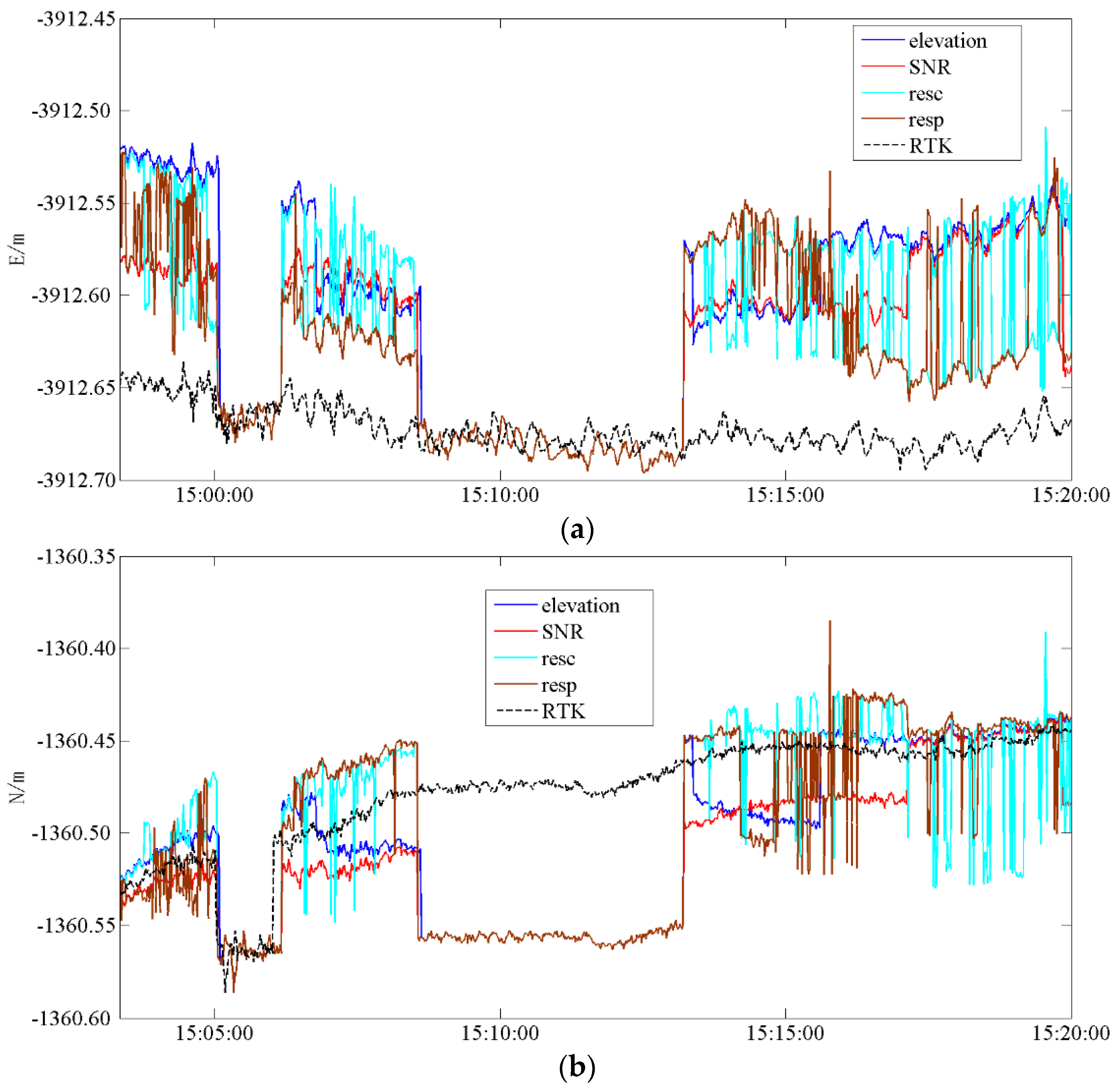 Remotesensing 13 02106 g002a