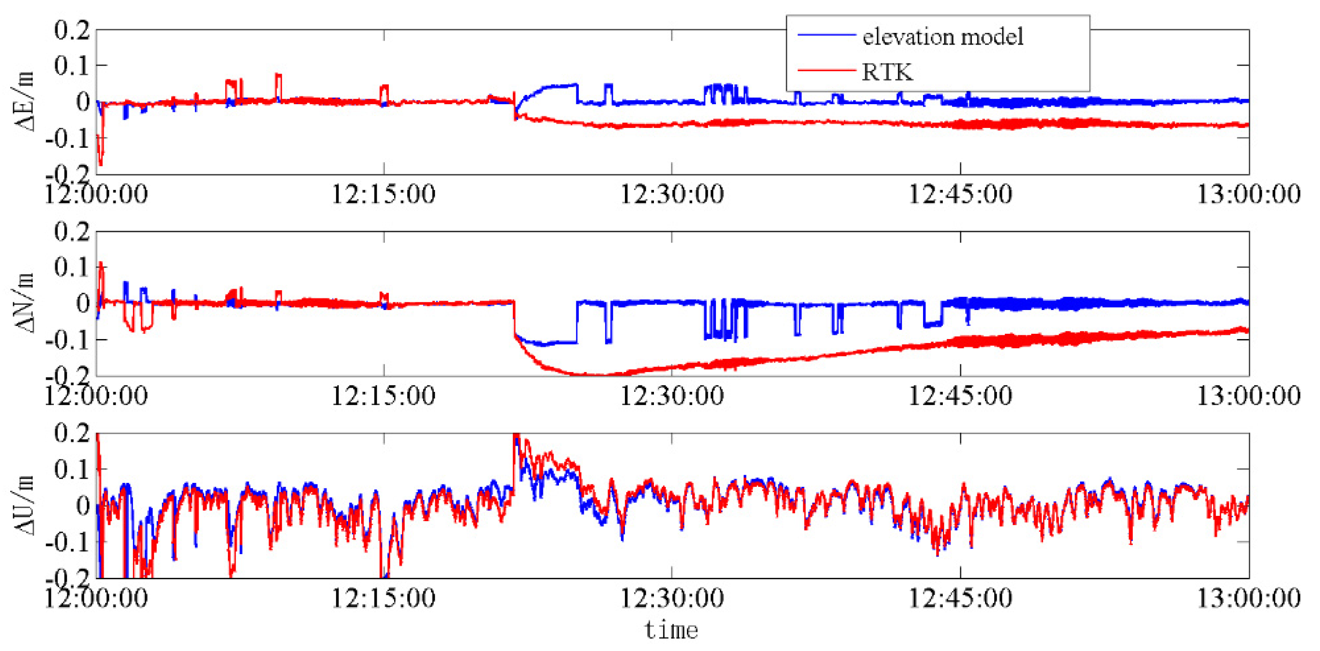 Remotesensing 13 02106 g003