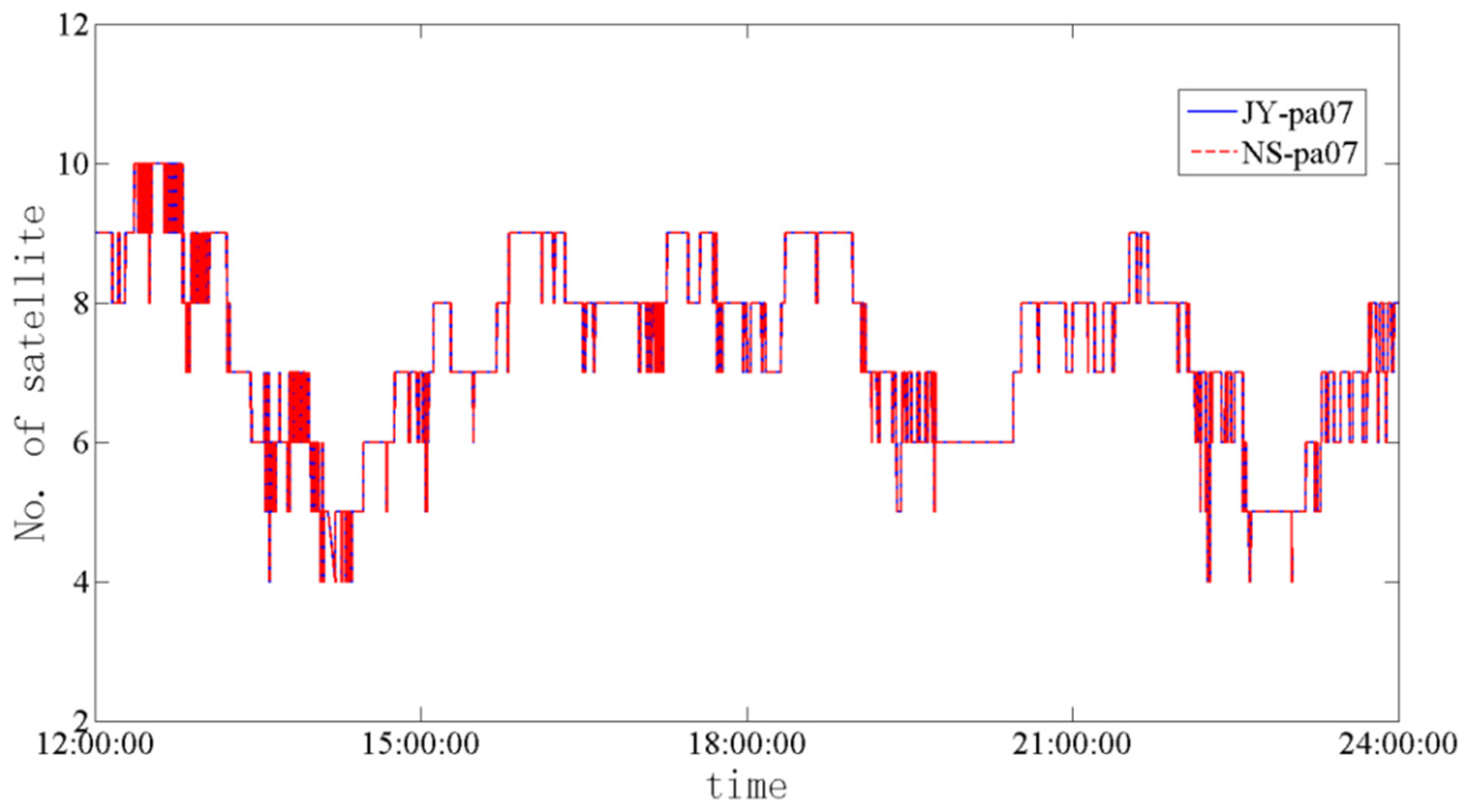 Remotesensing 13 02106 g005