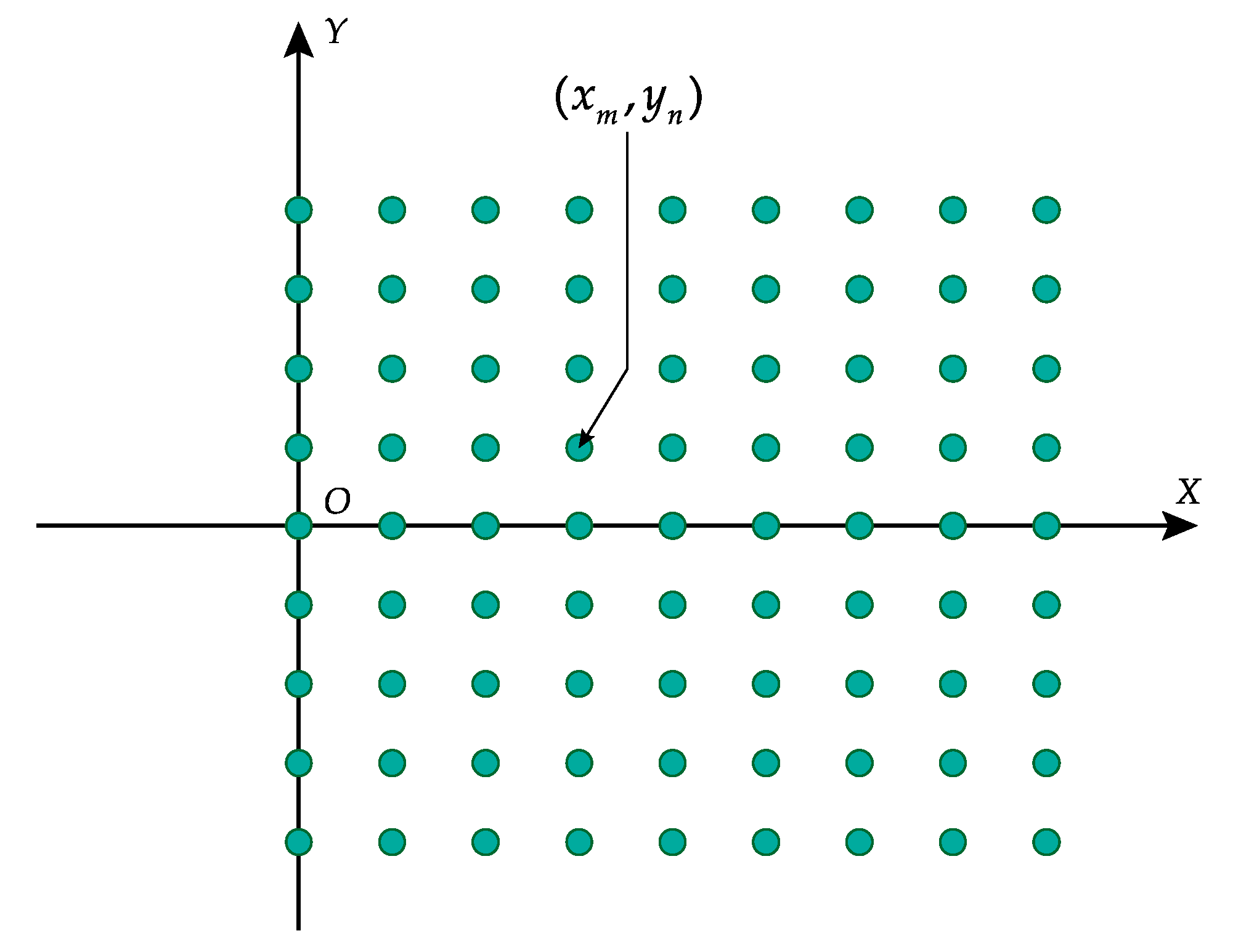 Remotesensing 13 02107 g004