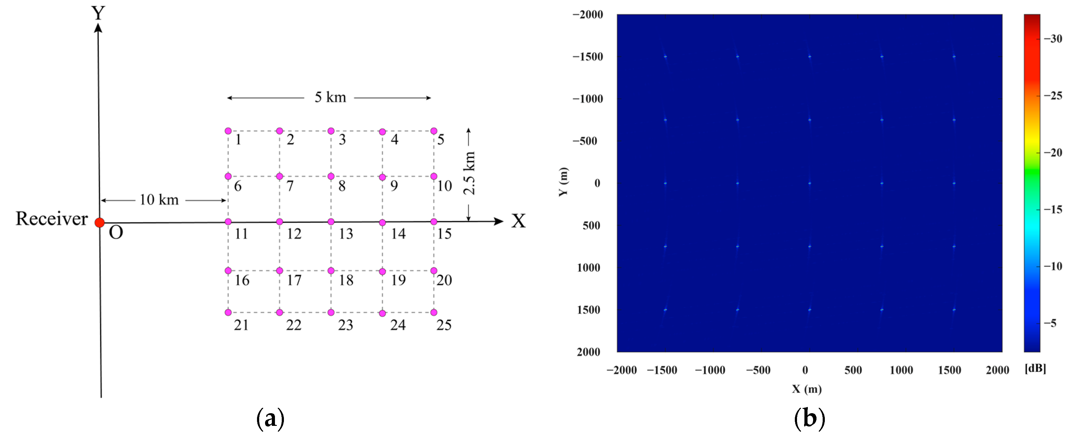 Remotesensing 13 02107 g006