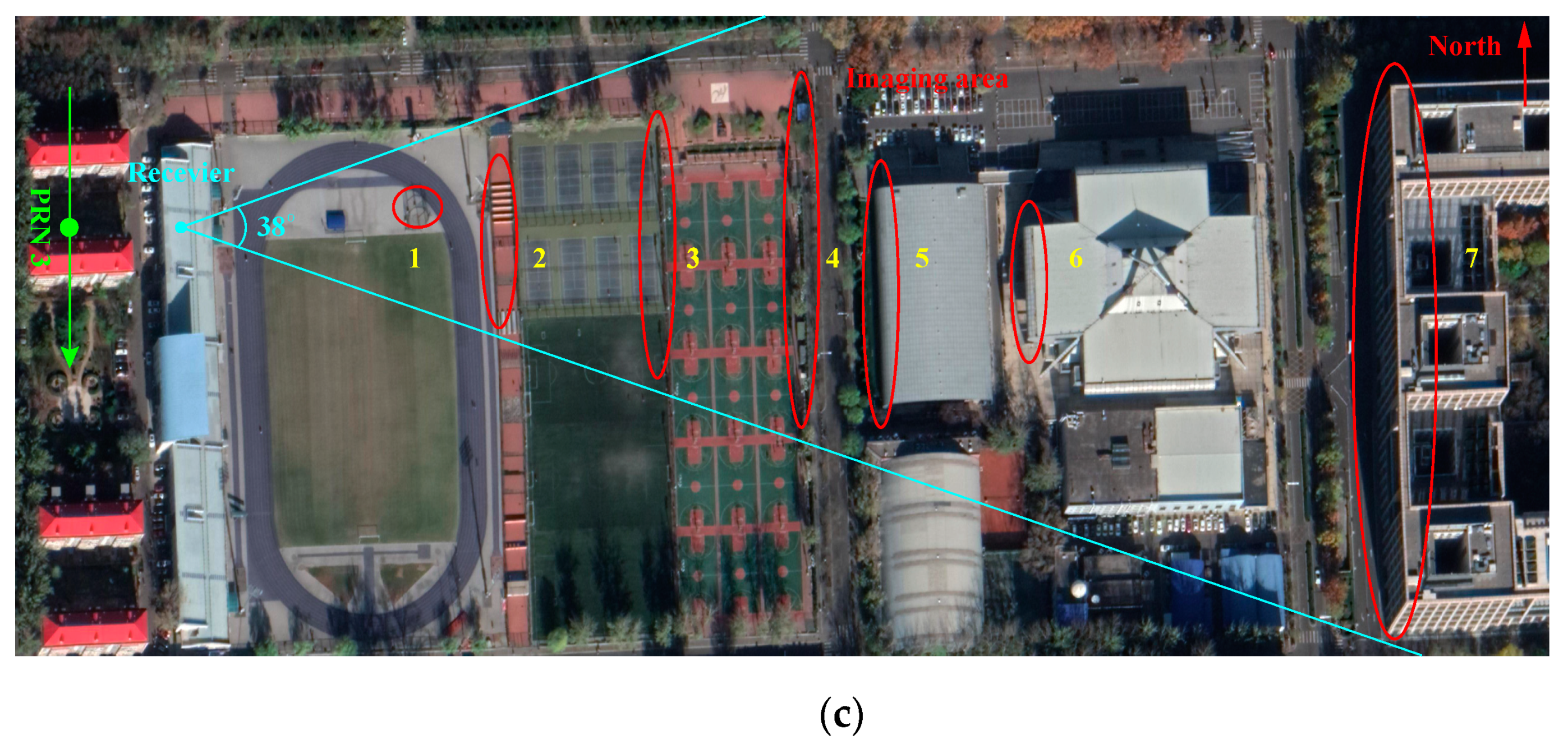 Remotesensing 13 02107 g008b