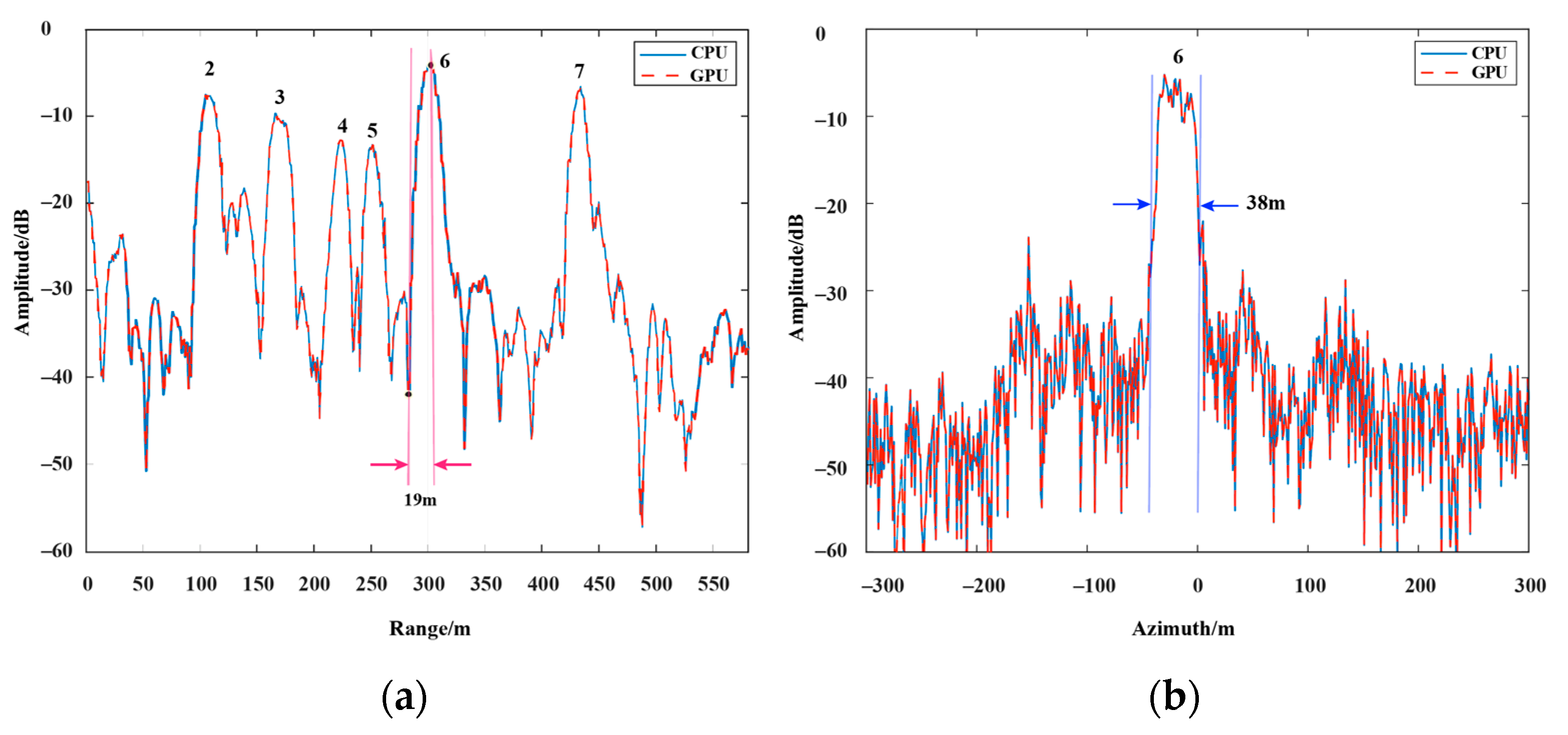 Remotesensing 13 02107 g011