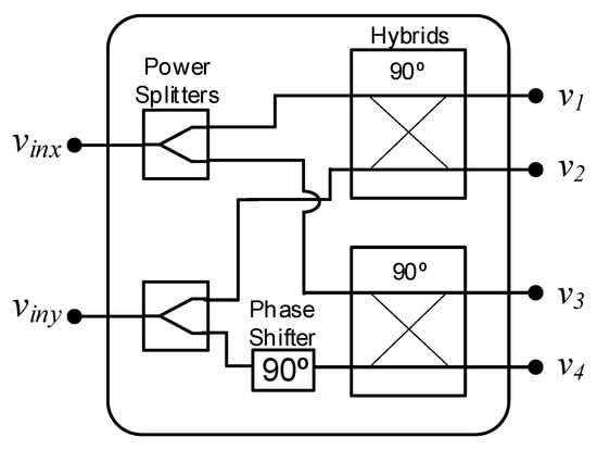 Remotesensing 13 02109 g0a4