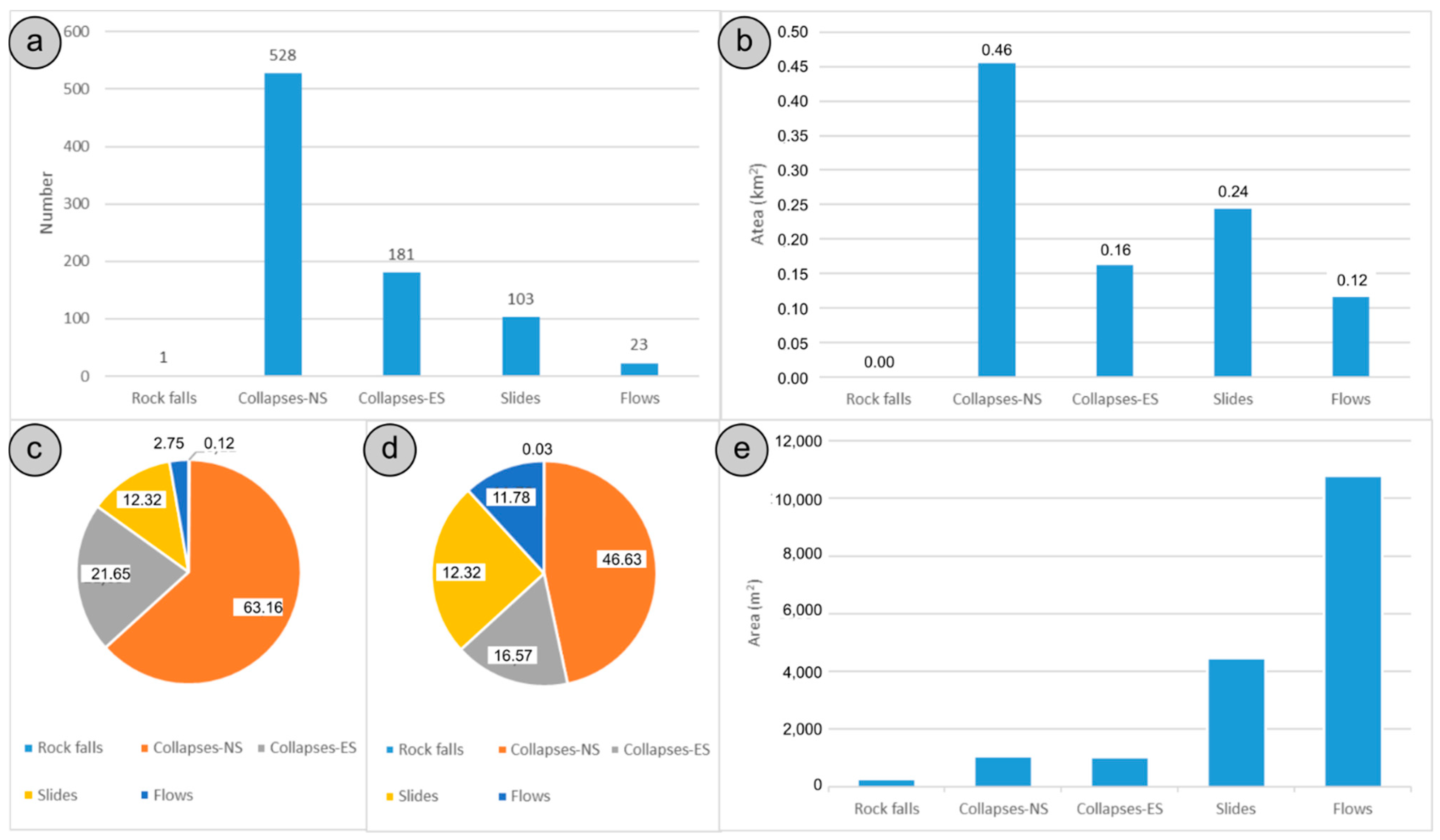 Remotesensing 13 02110 g010