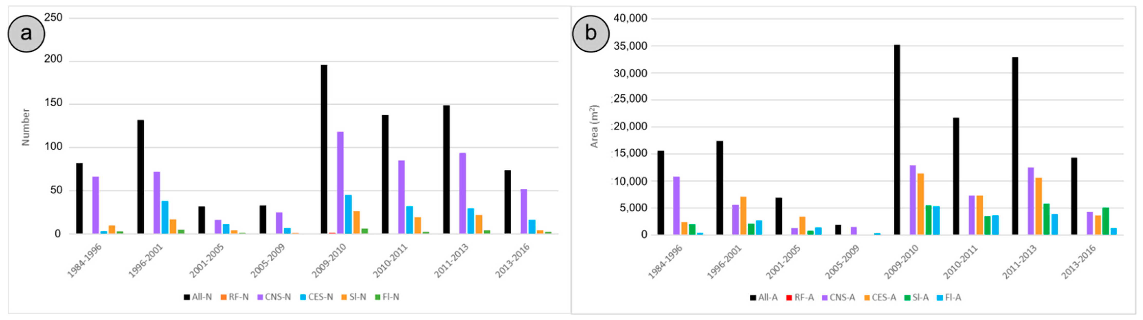 Remotesensing 13 02110 g011
