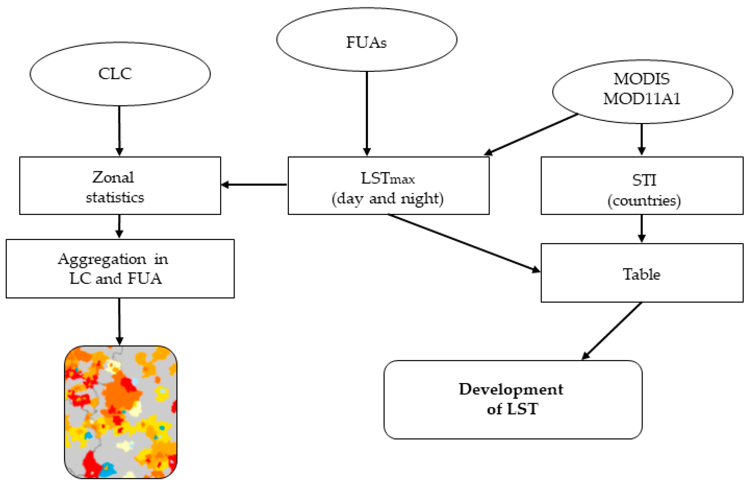 Remotesensing 13 02111 g002 Remotesensing 13 02111 g002