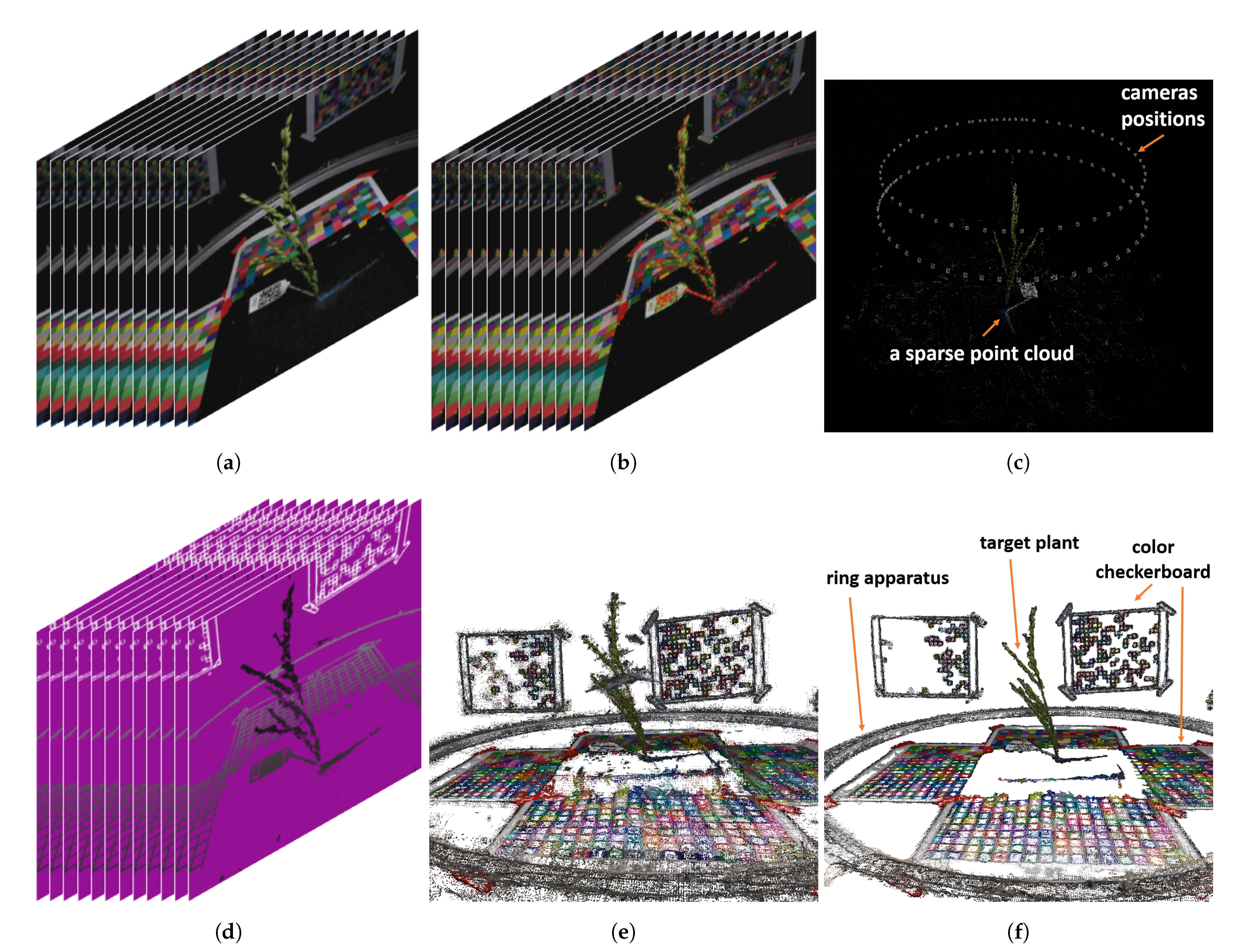 Remotesensing 13 02113 g005
