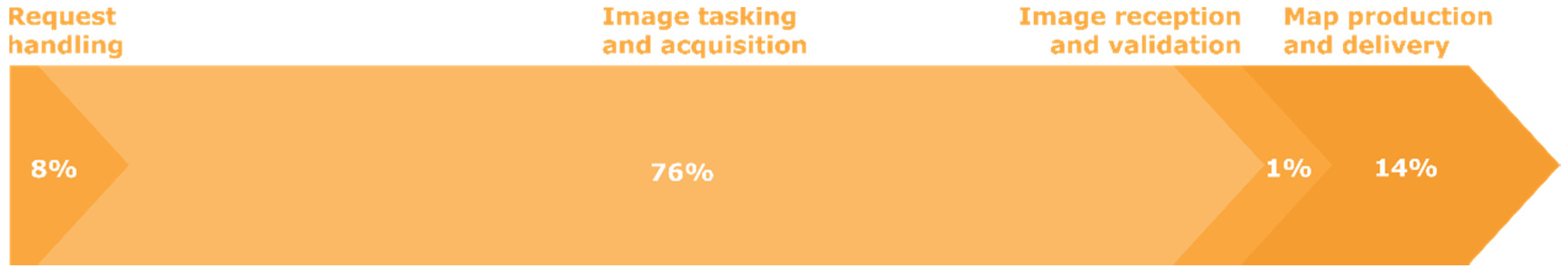 Remotesensing 13 02114 g001