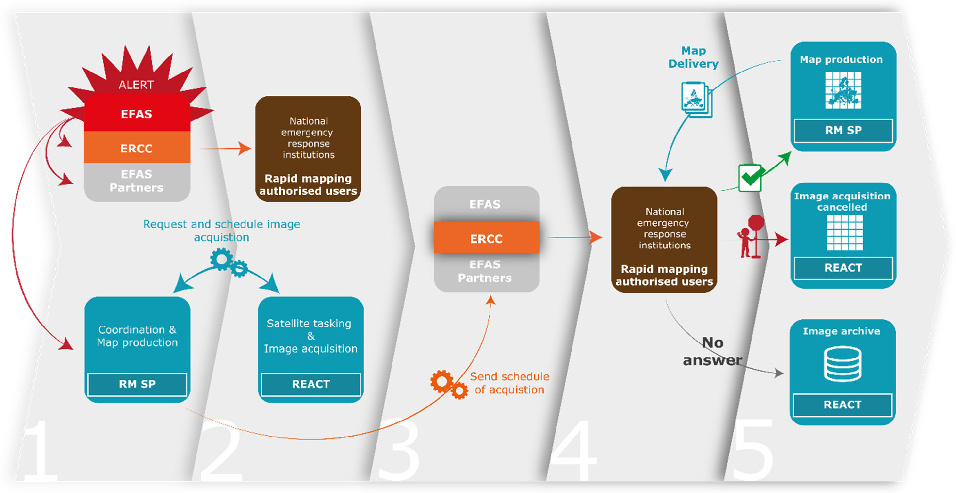 Remotesensing 13 02114 g004