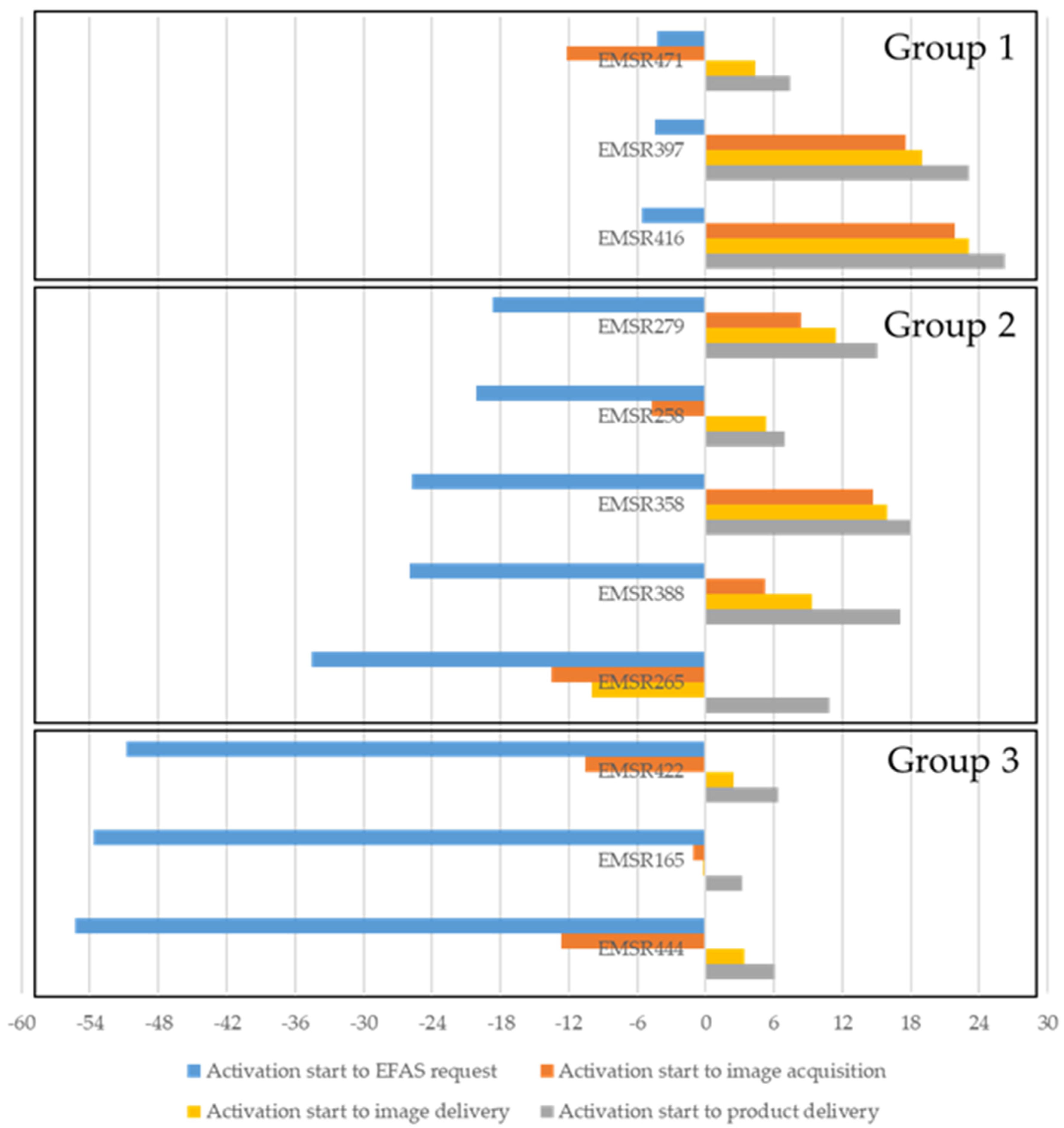 Remotesensing 13 02114 g006