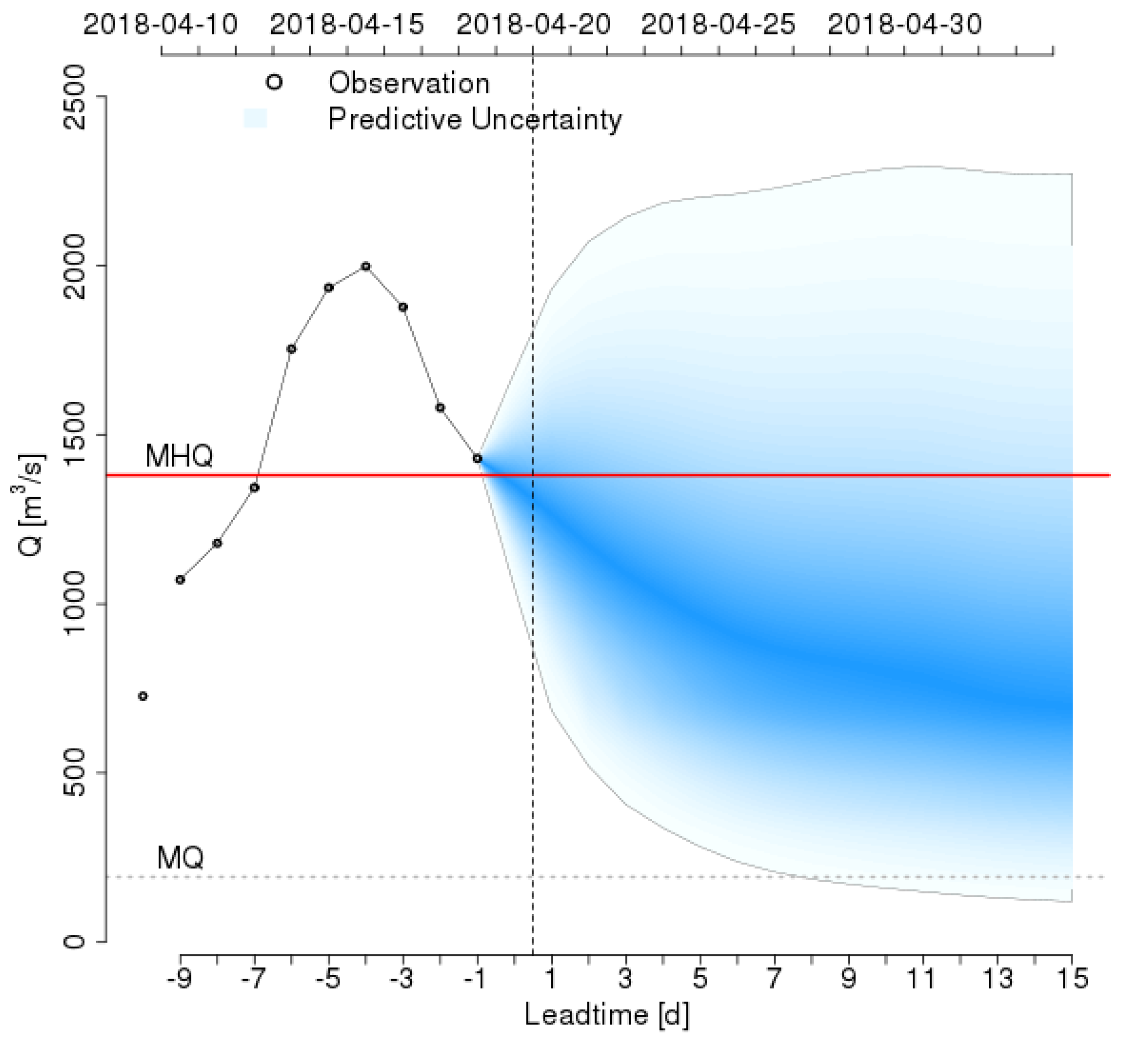 Remotesensing 13 02114 g009