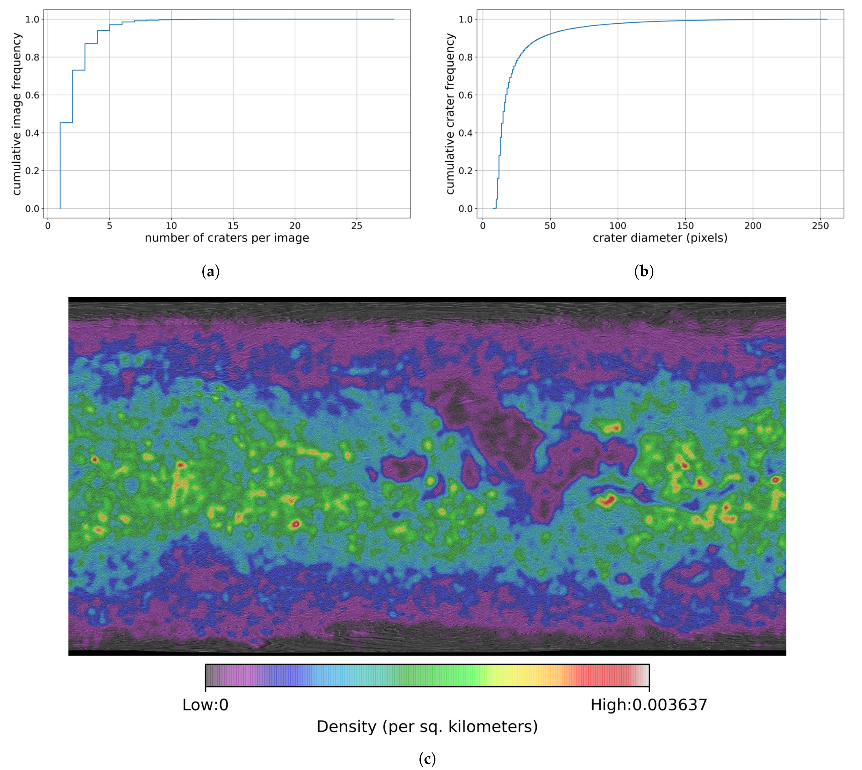 Remotesensing 13 02116 g002