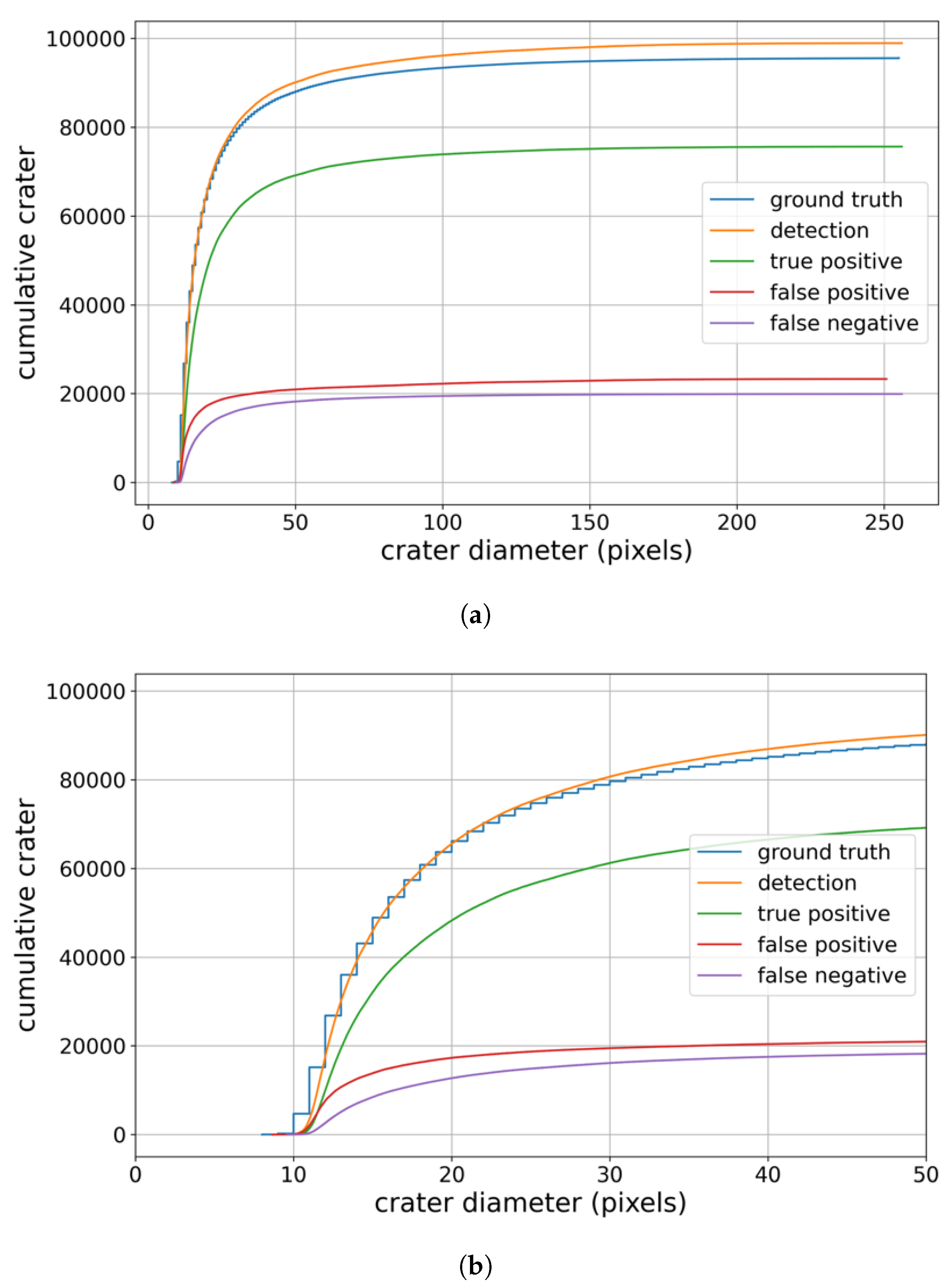 Remotesensing 13 02116 g006