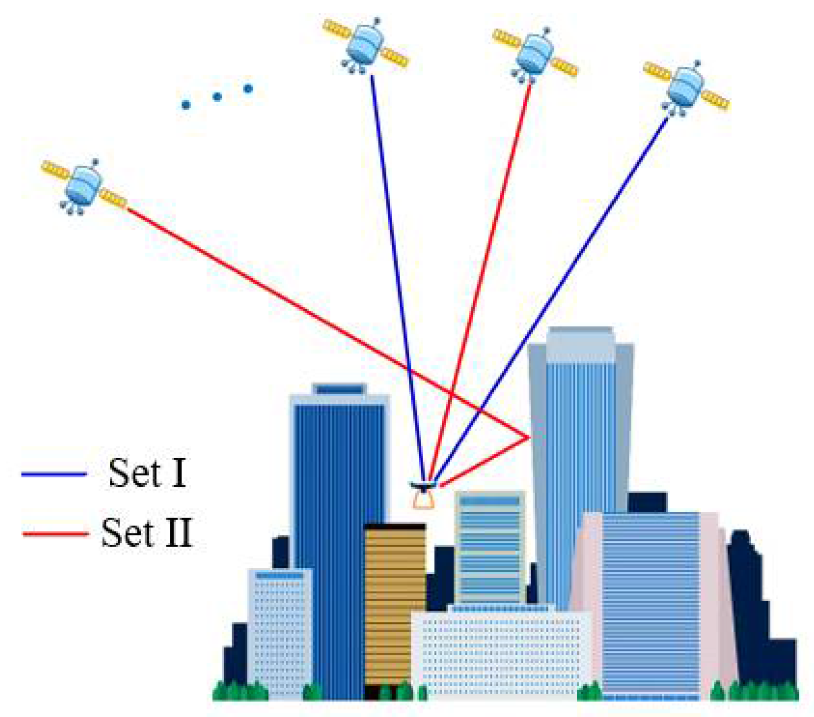 Remotesensing 13 02117 g003 Remotesensing 13 02117 g003