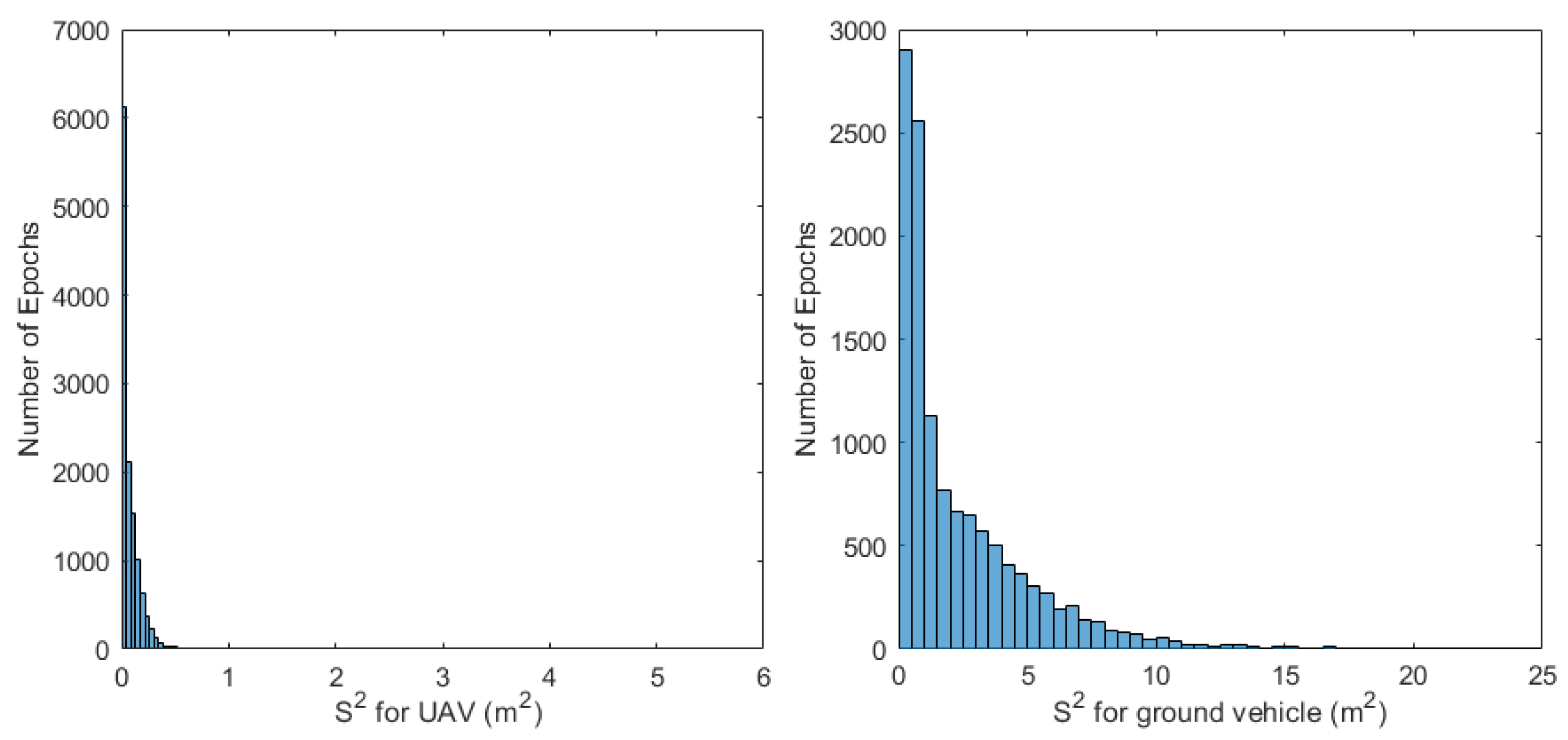 Remotesensing 13 02117 g004 Remotesensing 13 02117 g004
