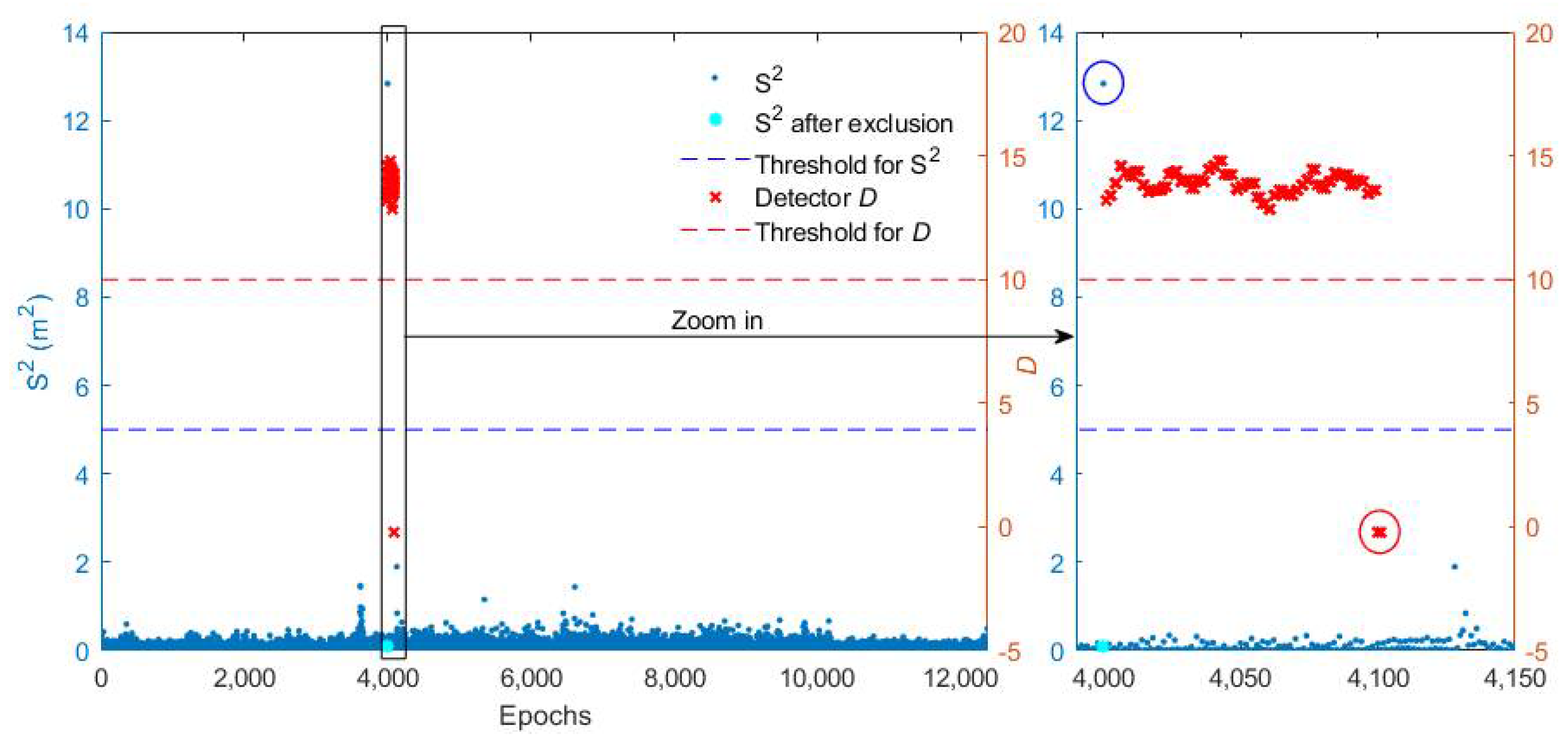 Remotesensing 13 02117 g008 Remotesensing 13 02117 g008