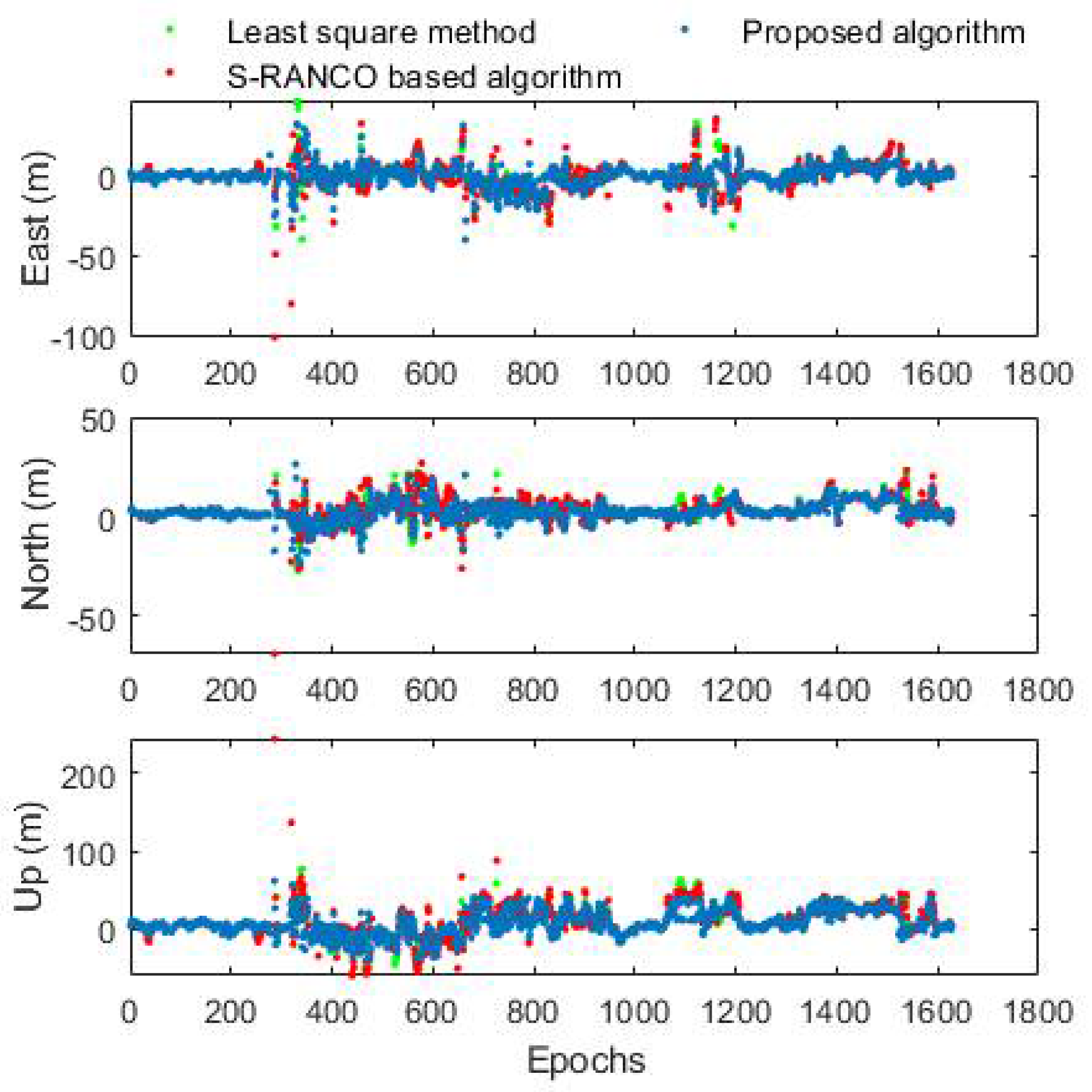 Remotesensing 13 02117 g010 Remotesensing 13 02117 g010