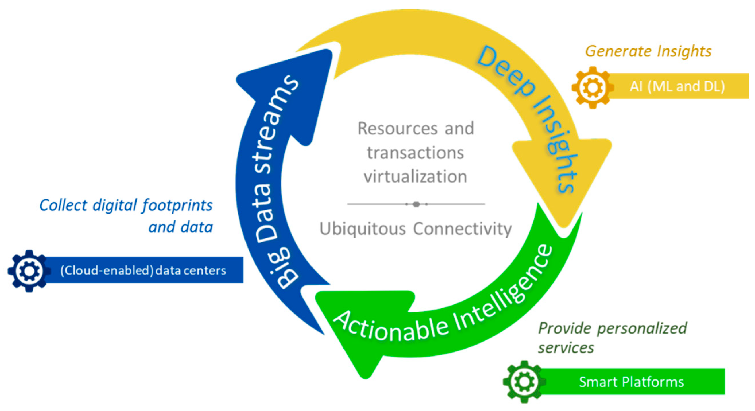 Remotesensing 13 02119 g001