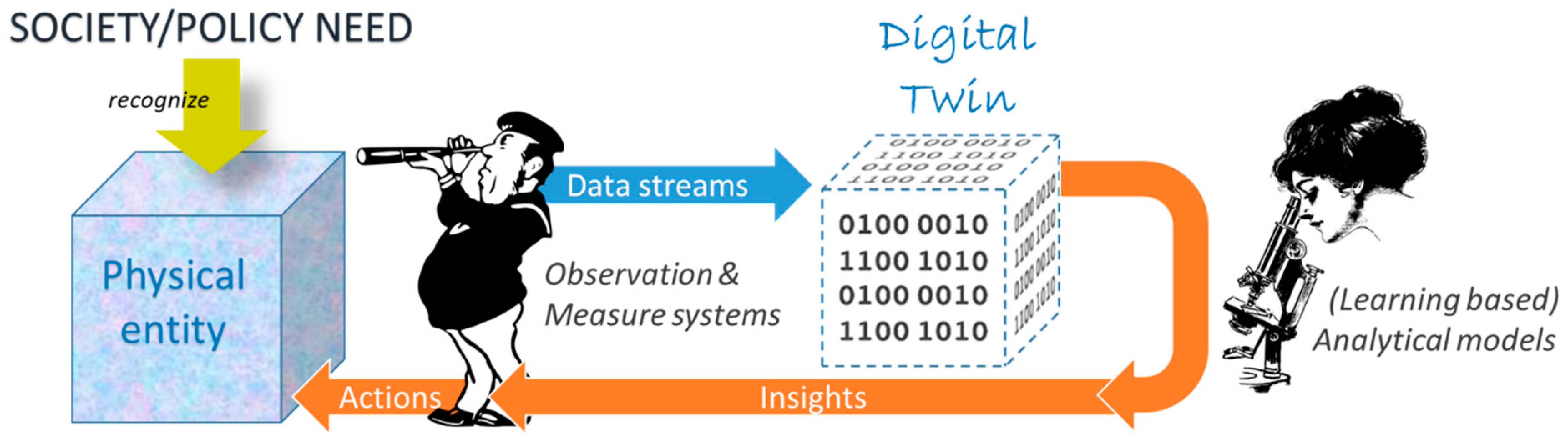 Remotesensing 13 02119 g002