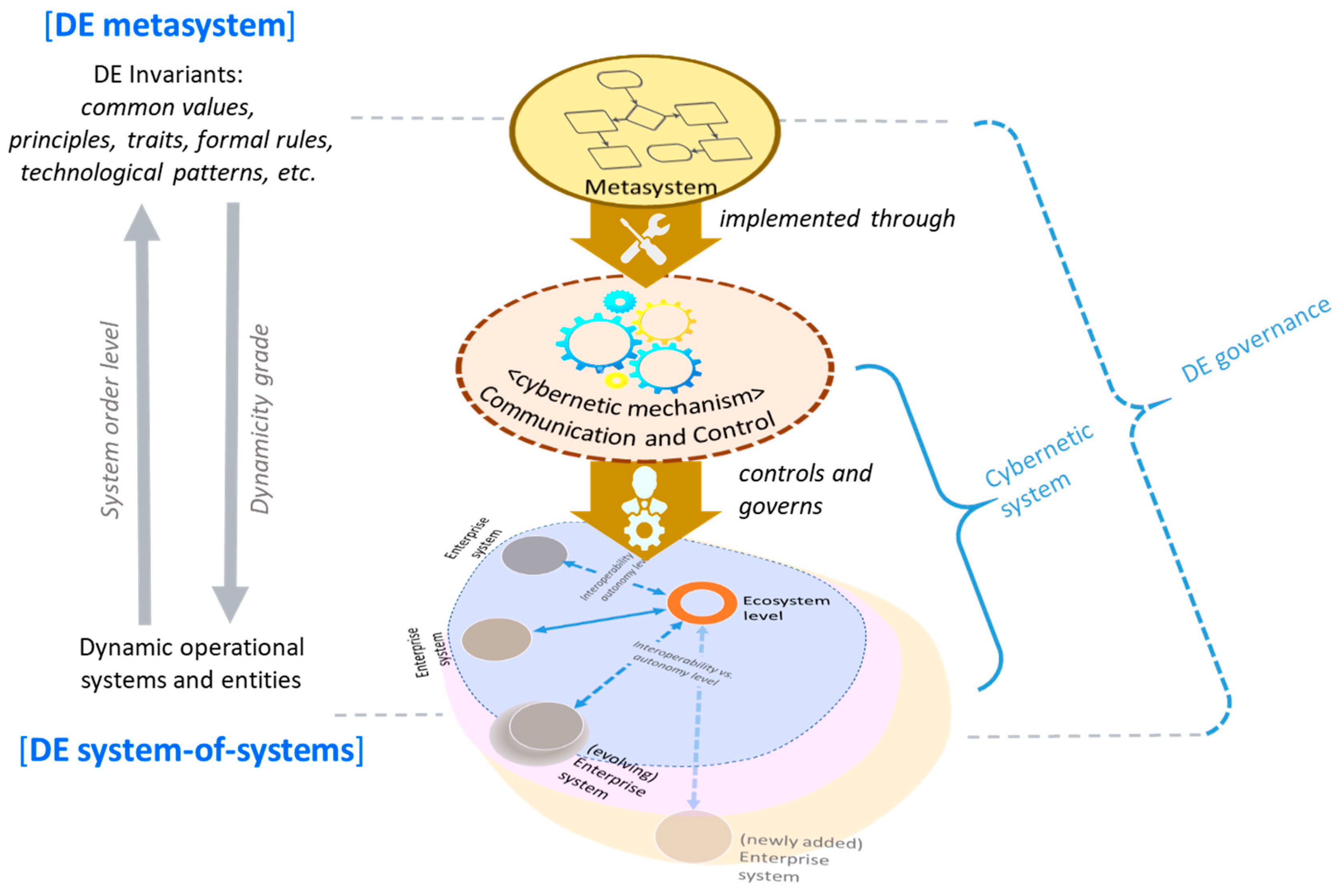 Remotesensing 13 02119 g005