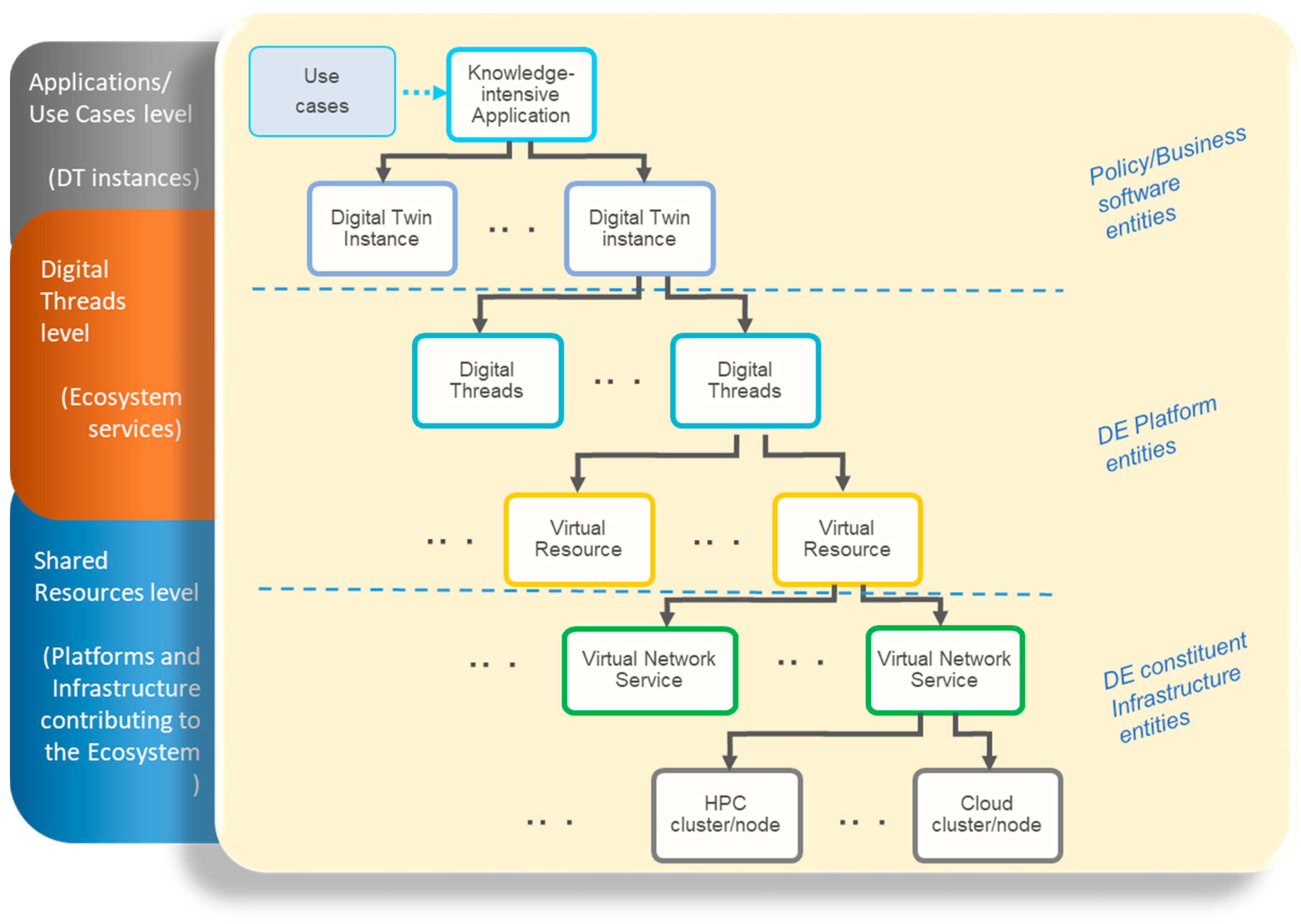 Remotesensing 13 02119 g006