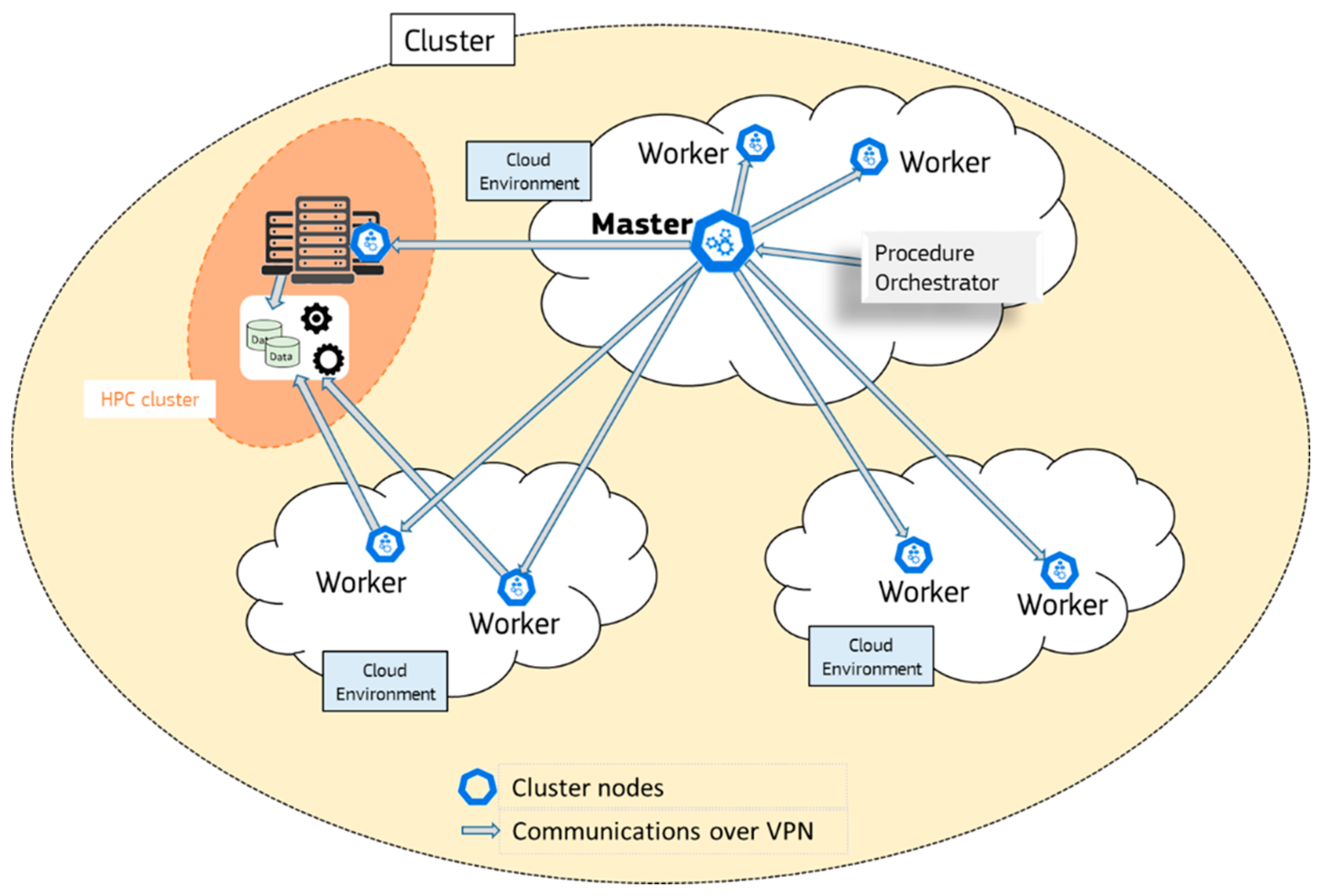 Remotesensing 13 02119 g008