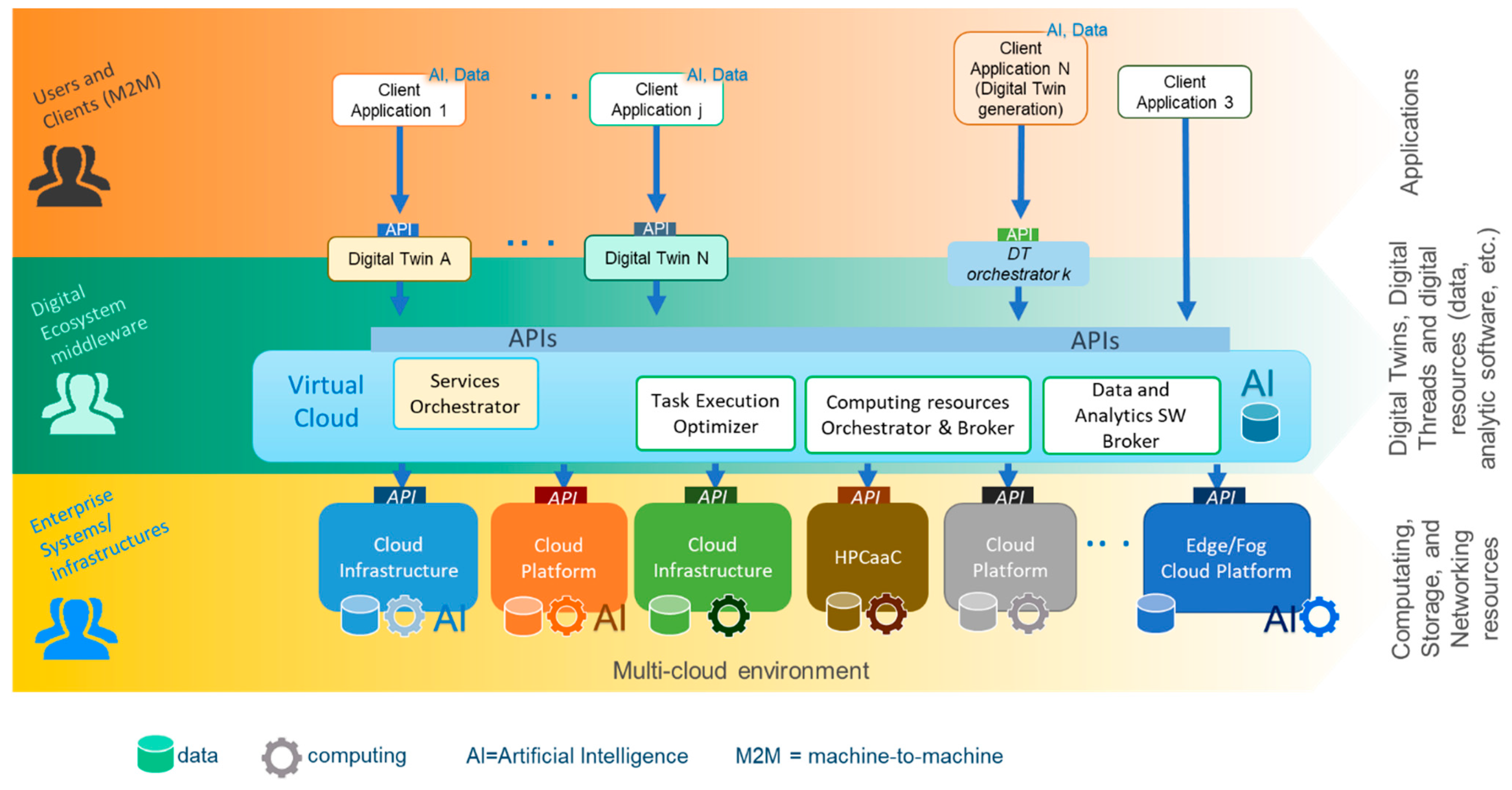 Remotesensing 13 02119 g009