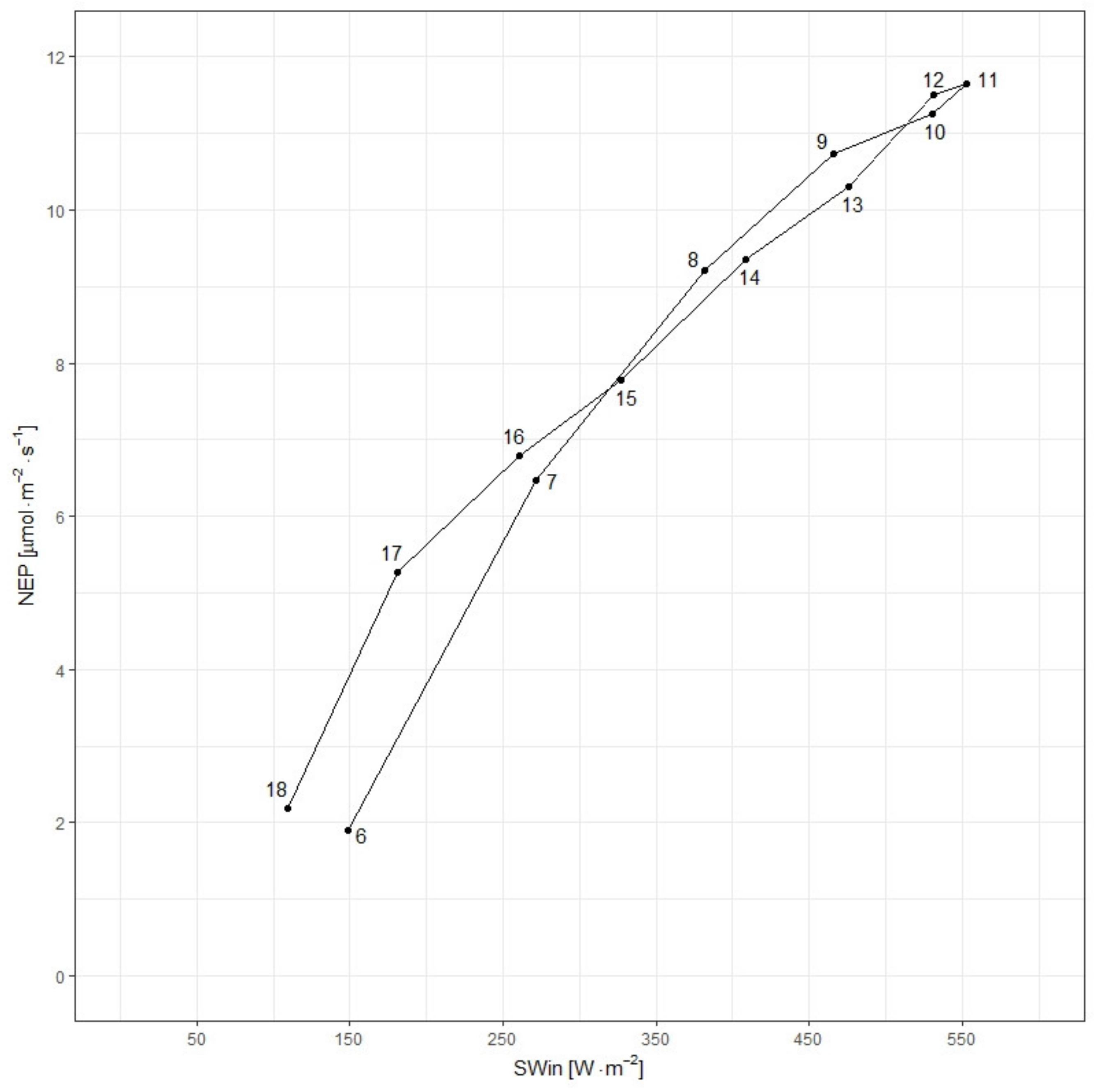 Remotesensing 13 02124 g004