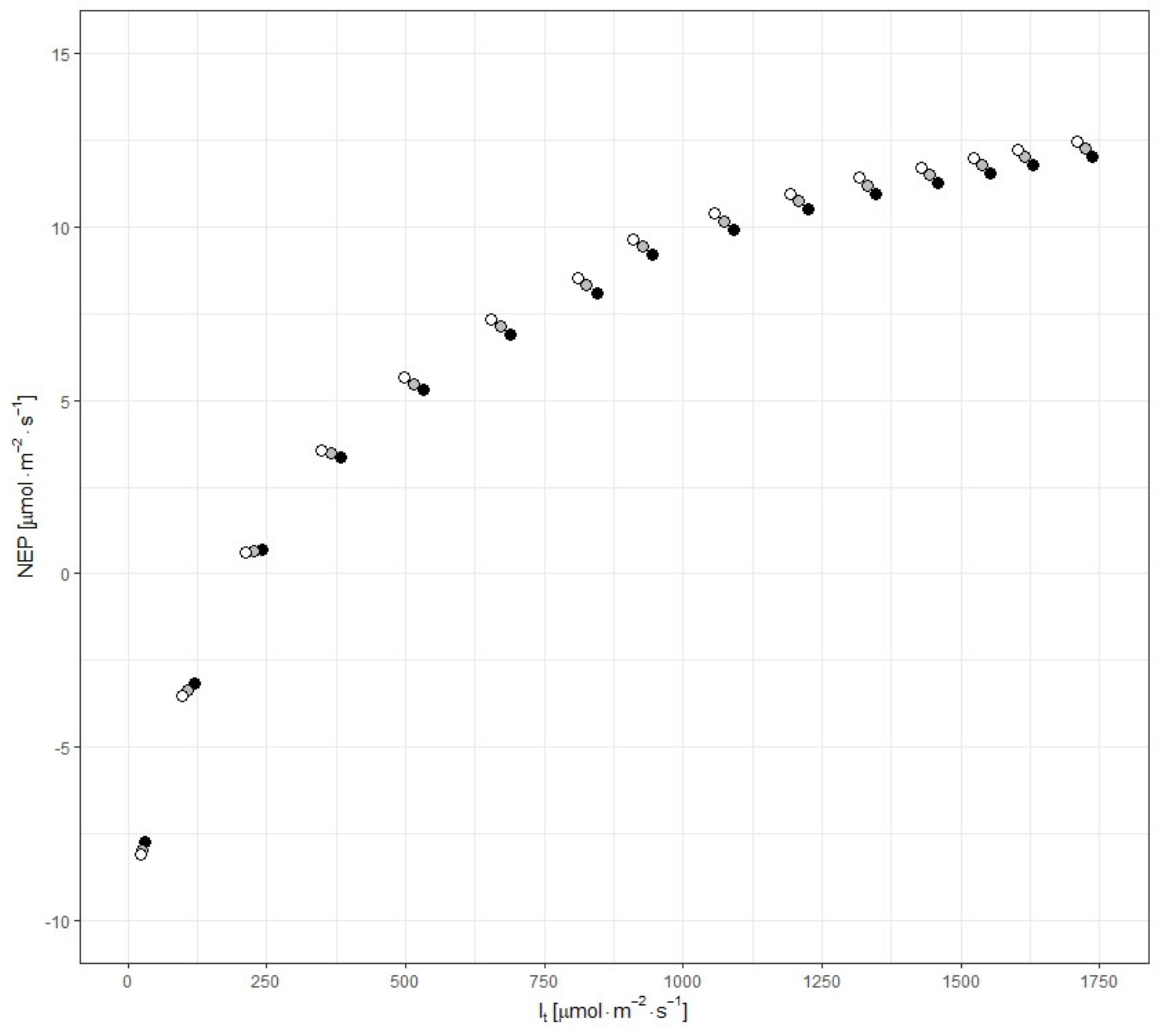 Remotesensing 13 02124 g008