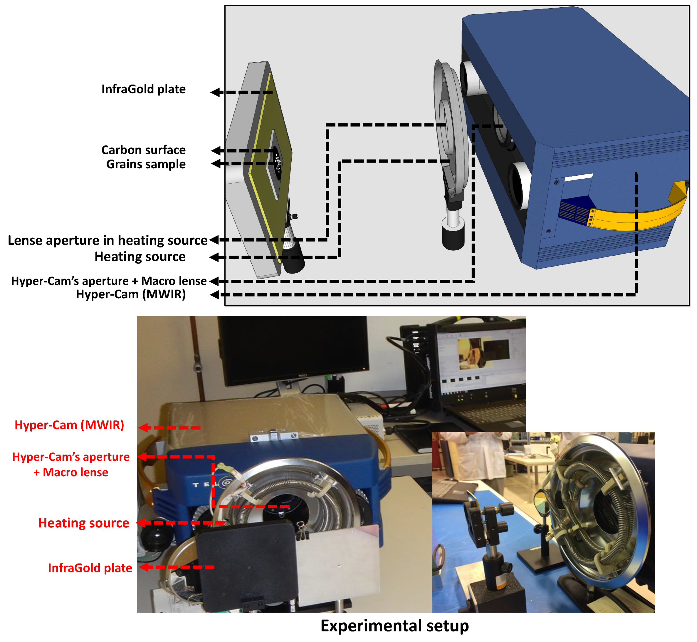 Remotesensing 13 02125 g004