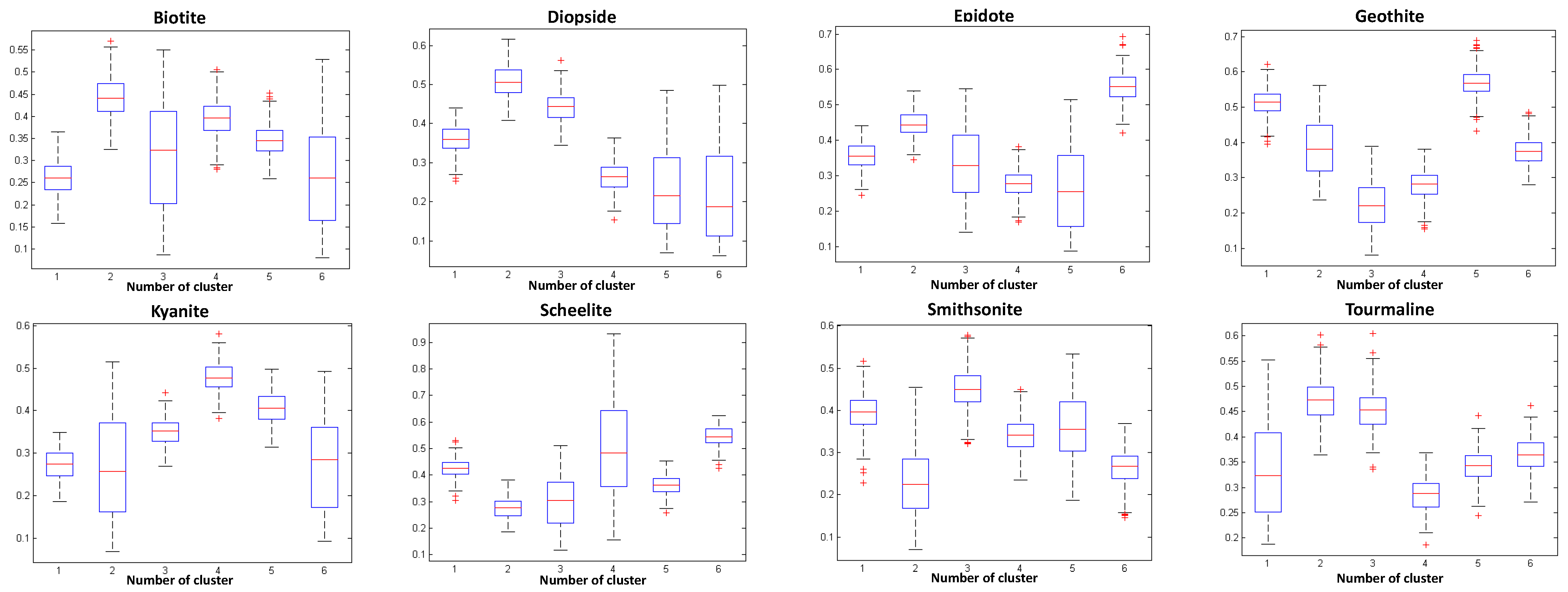 Remotesensing 13 02125 g005