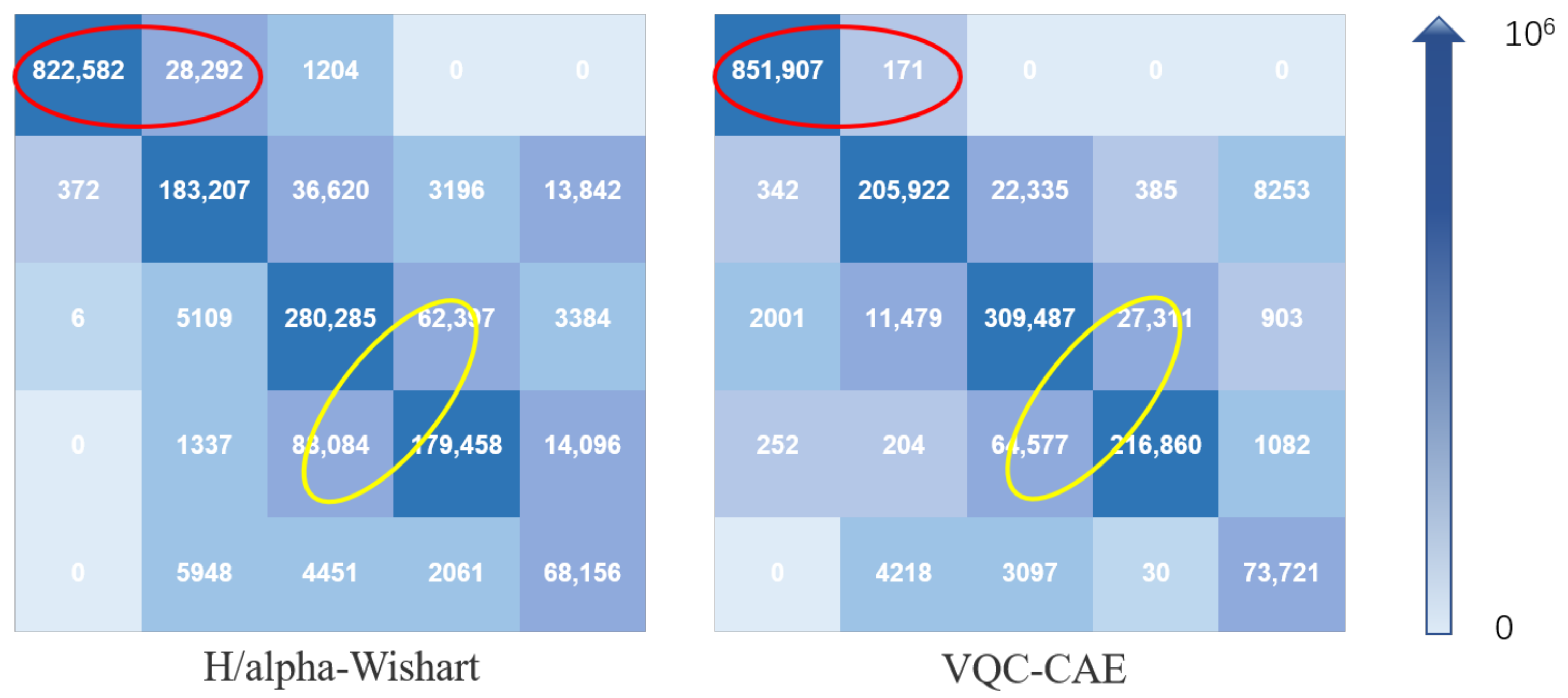 Remotesensing 13 02127 g007