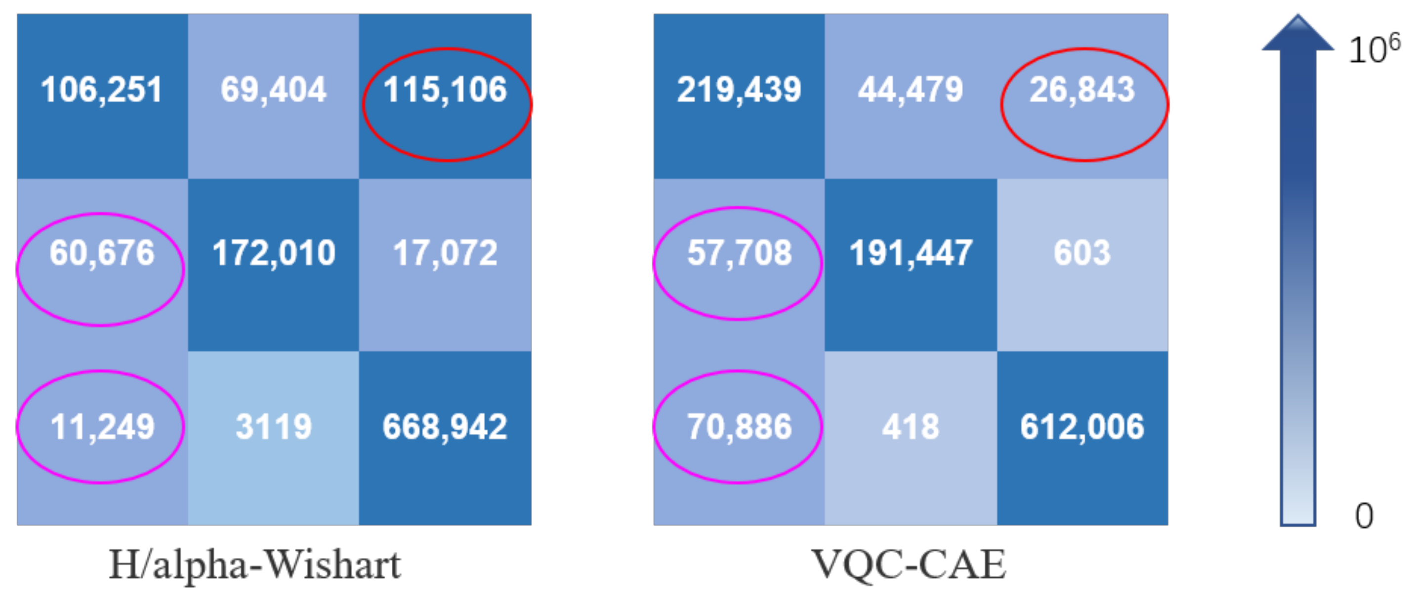 Remotesensing 13 02127 g009