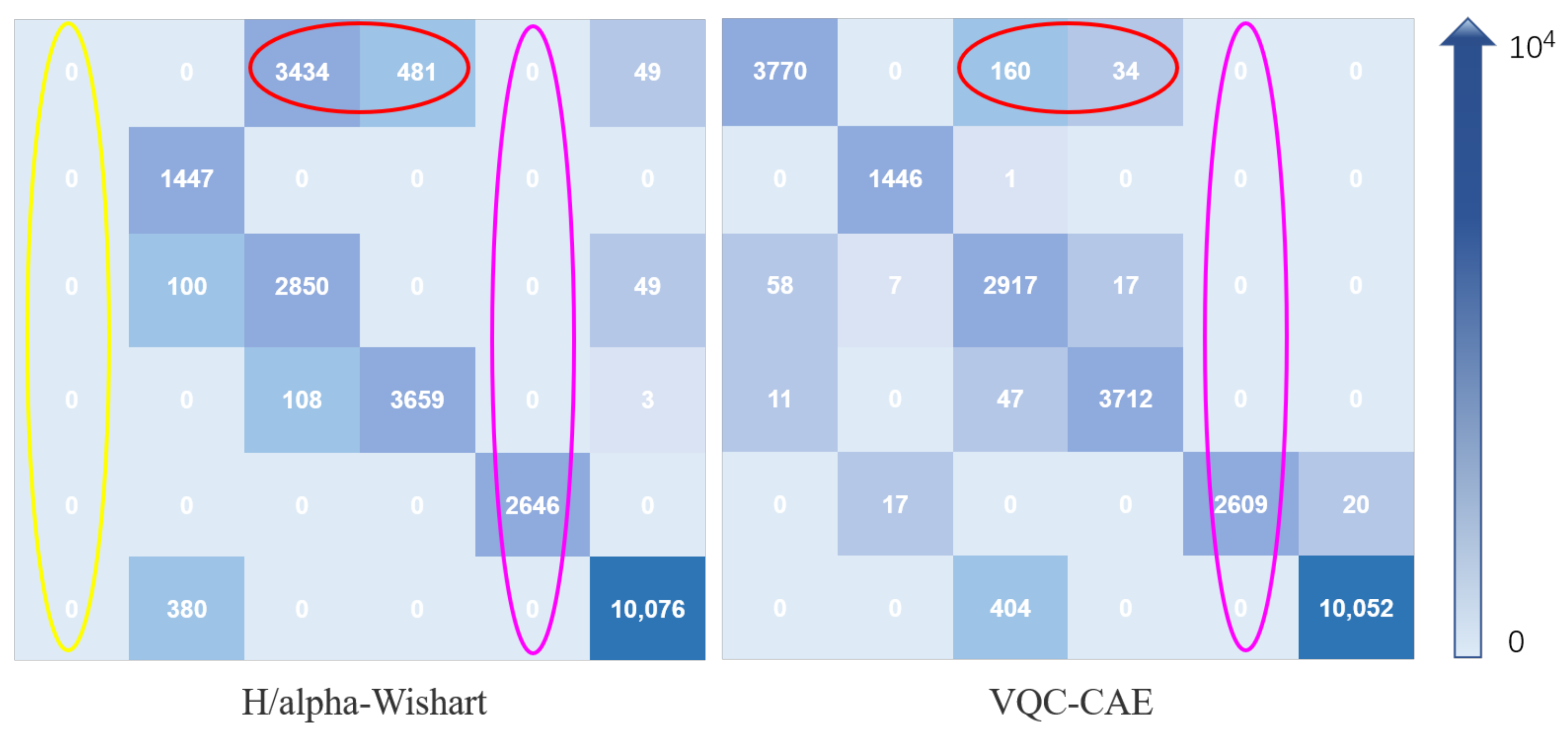 Remotesensing 13 02127 g011