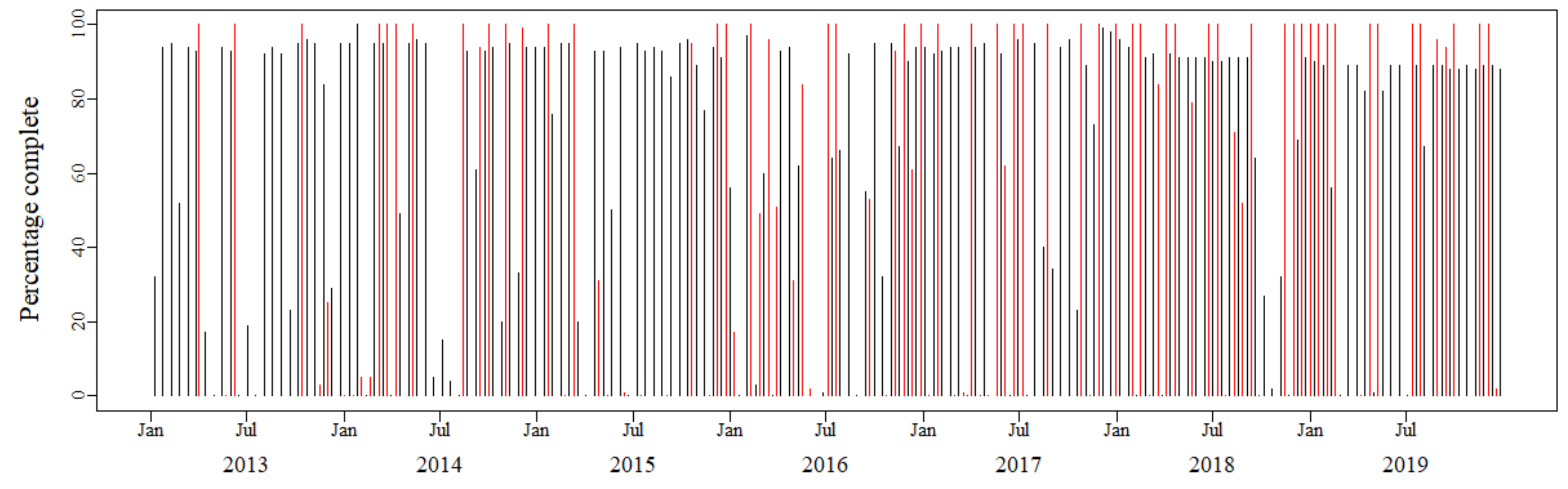 Remotesensing 13 02128 g002