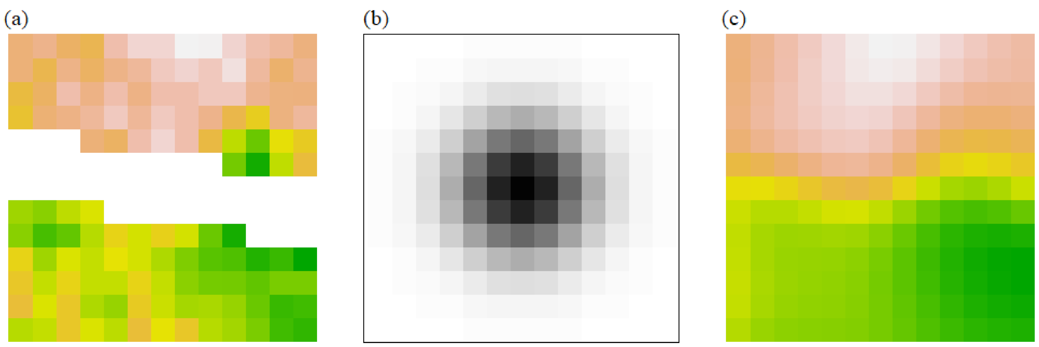 Remotesensing 13 02128 g004