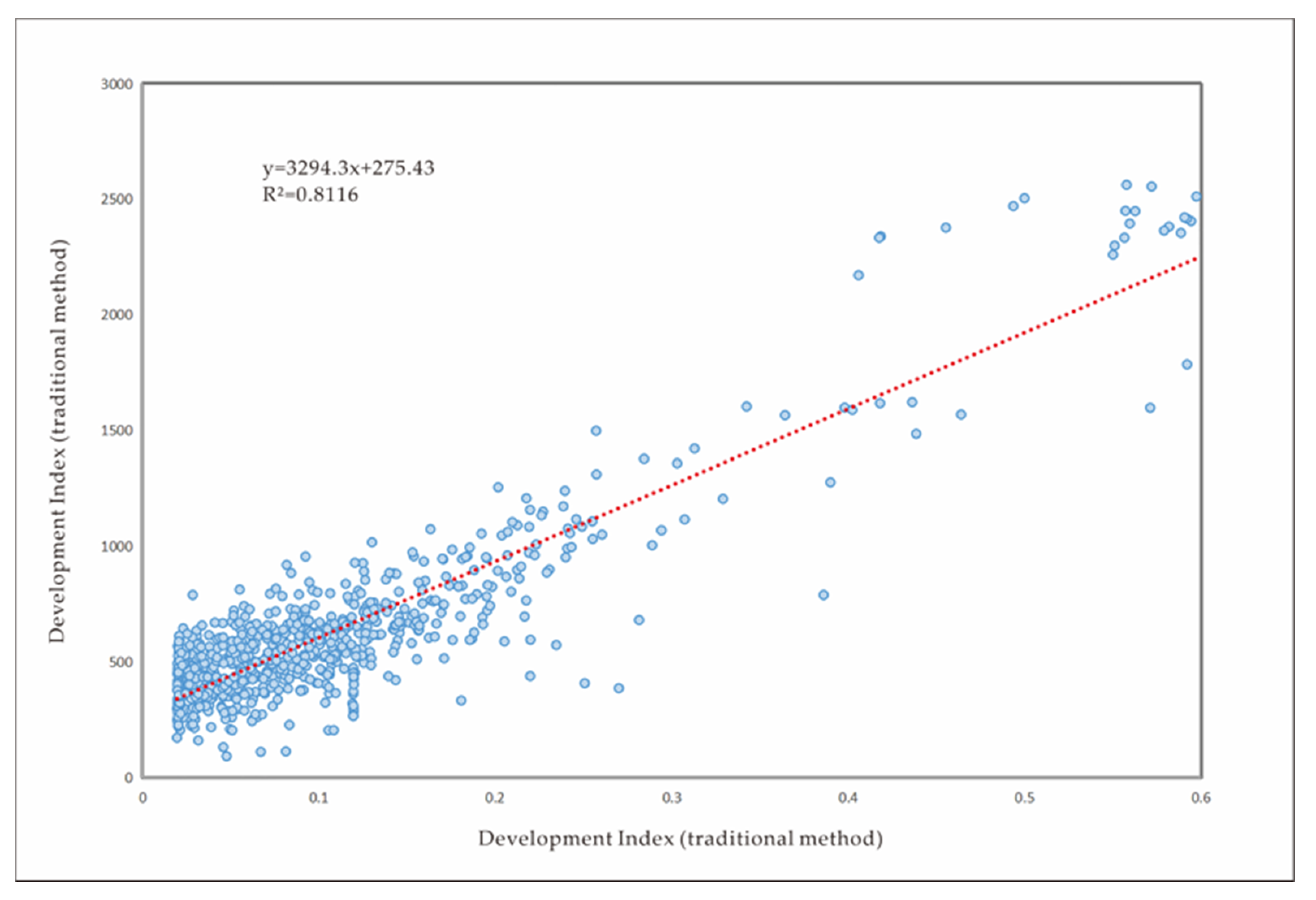 Remotesensing 13 02129 g011 Remotesensing 13 02129 g011