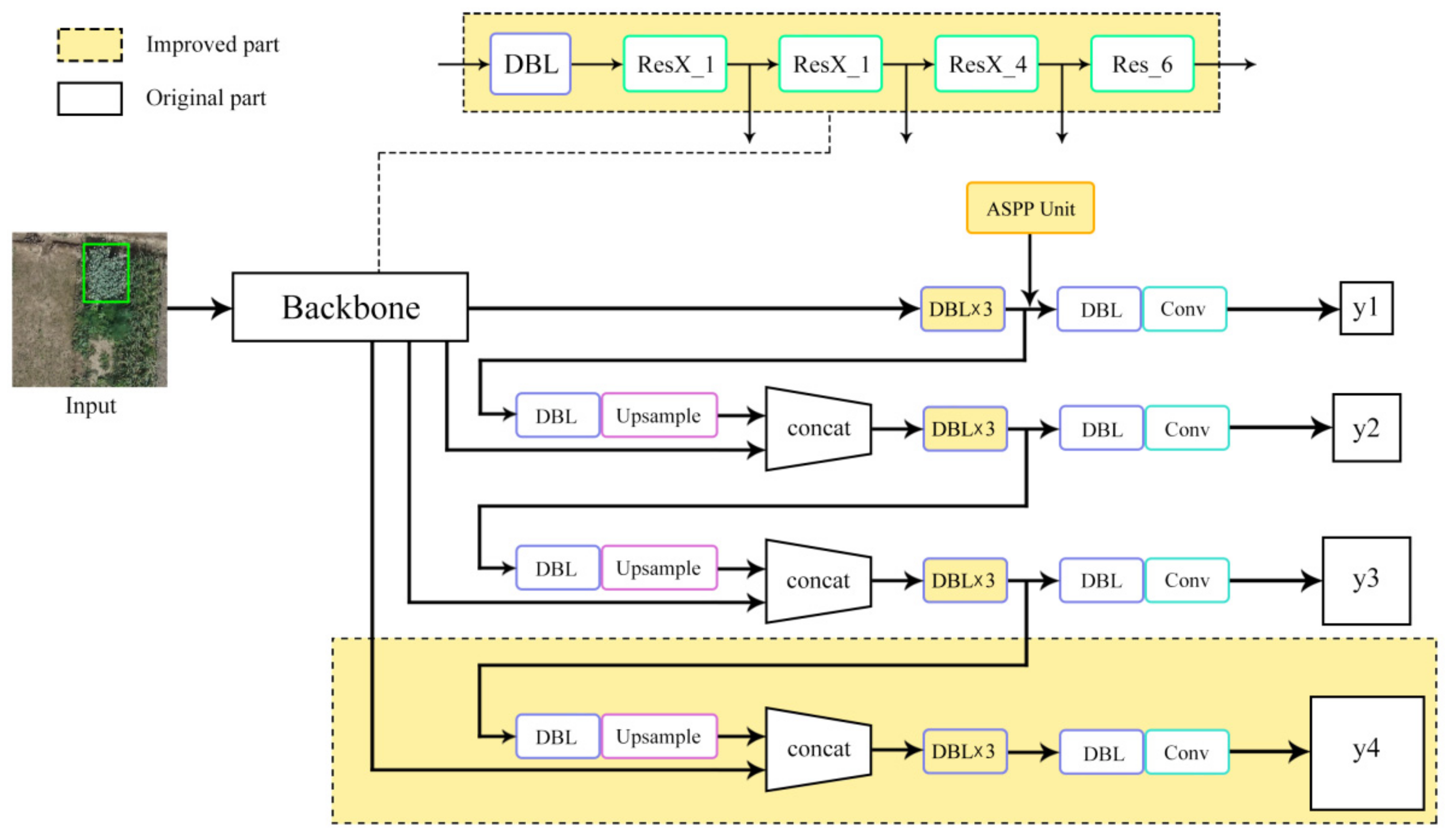 Remotesensing 13 02130 g005 Remotesensing 13 02130 g005